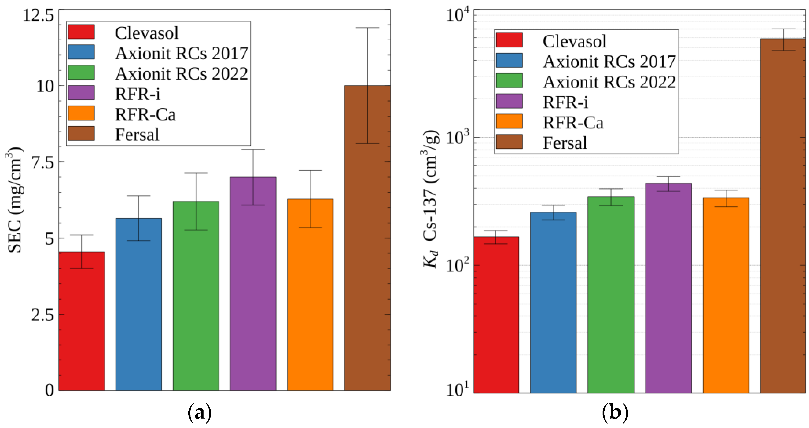 Sustainability 15 08734 g002