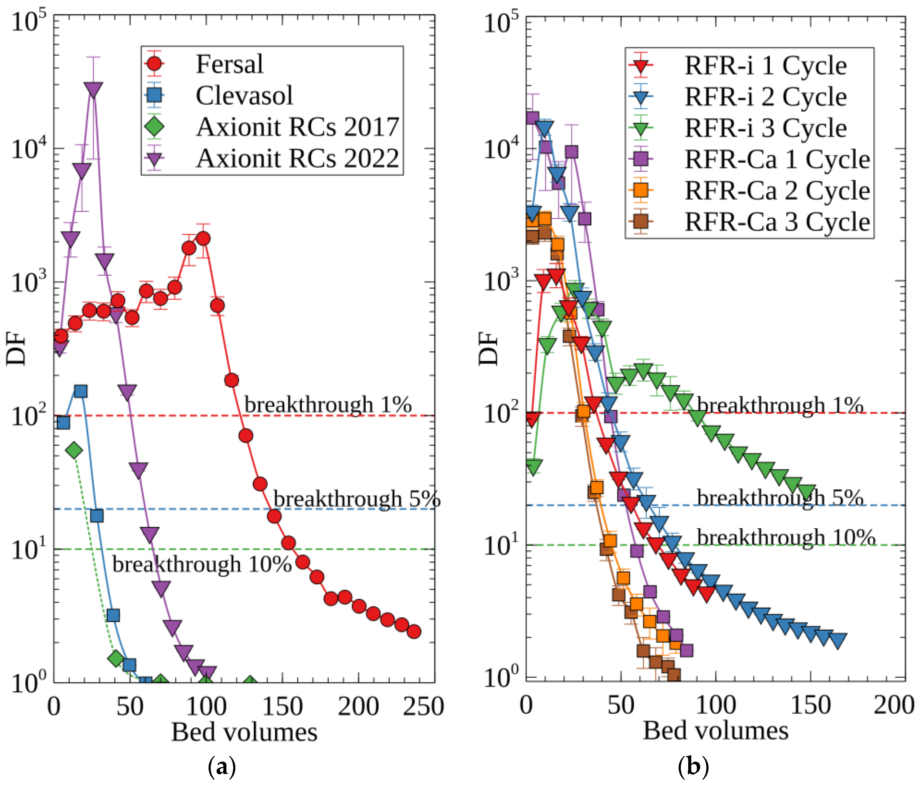 Sustainability 15 08734 g004