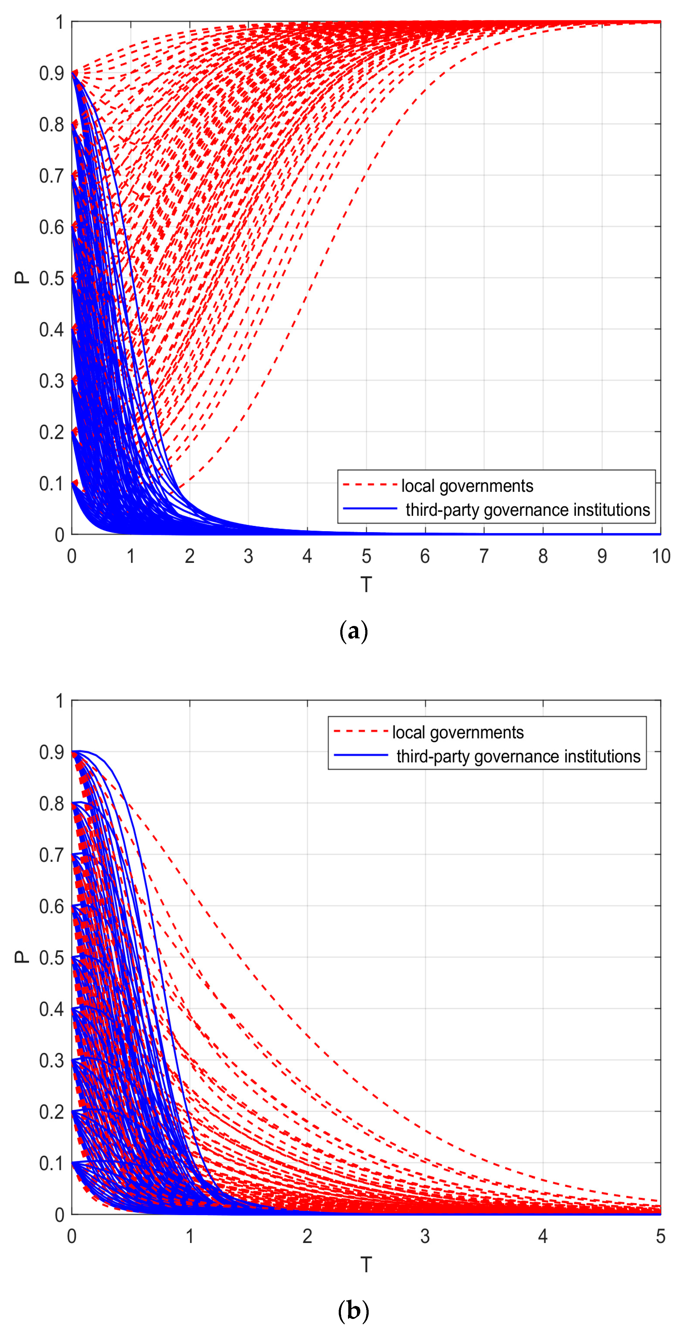 Sustainability 15 08746 g001a