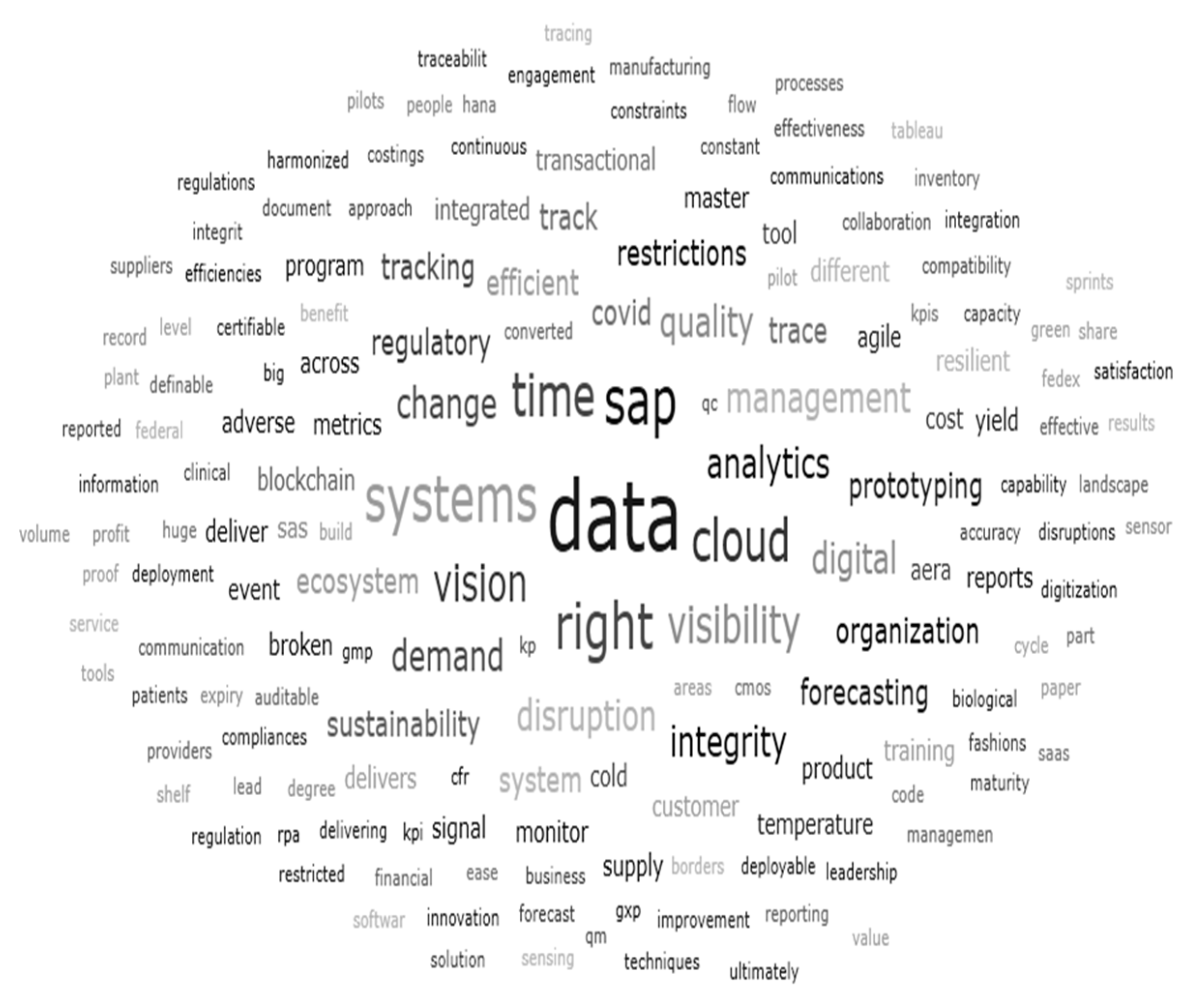 Sustainability 15 08752 g001