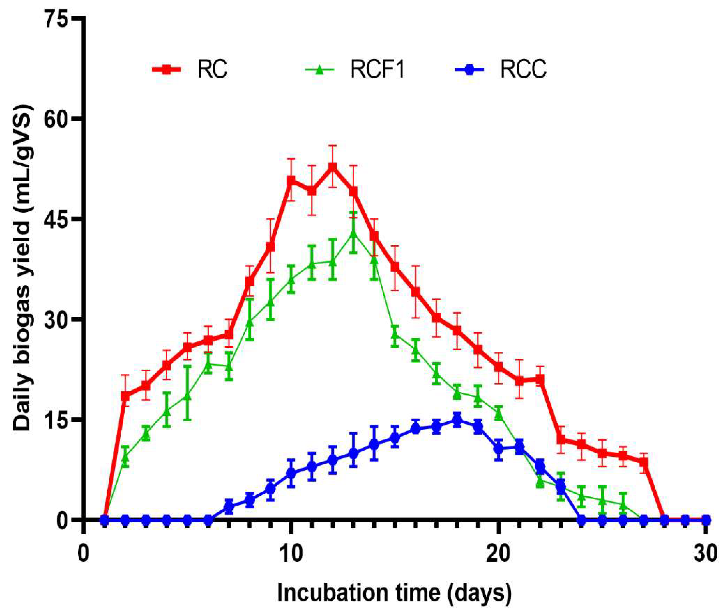 Sustainability 15 08755 g004