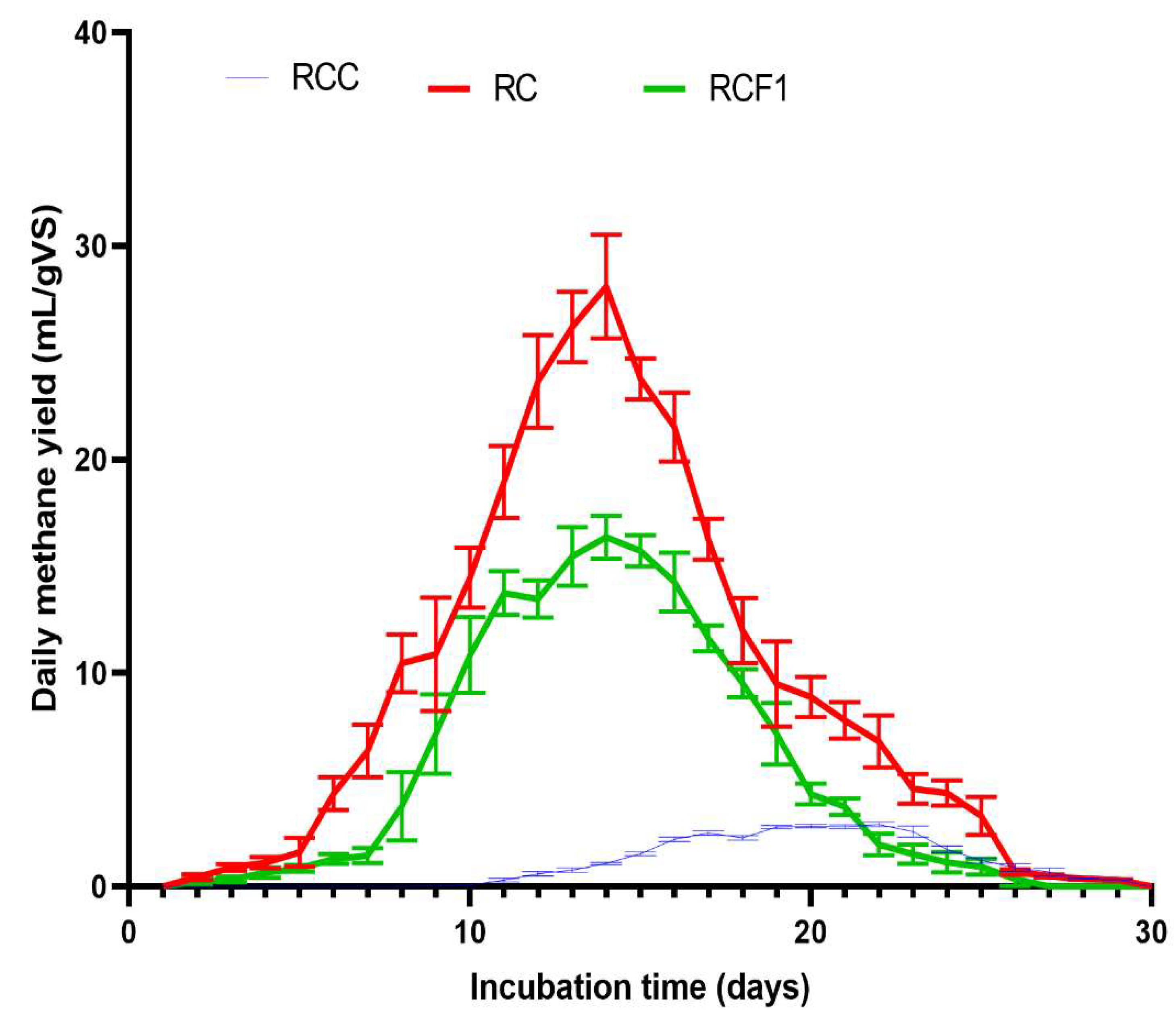 Sustainability 15 08755 g005