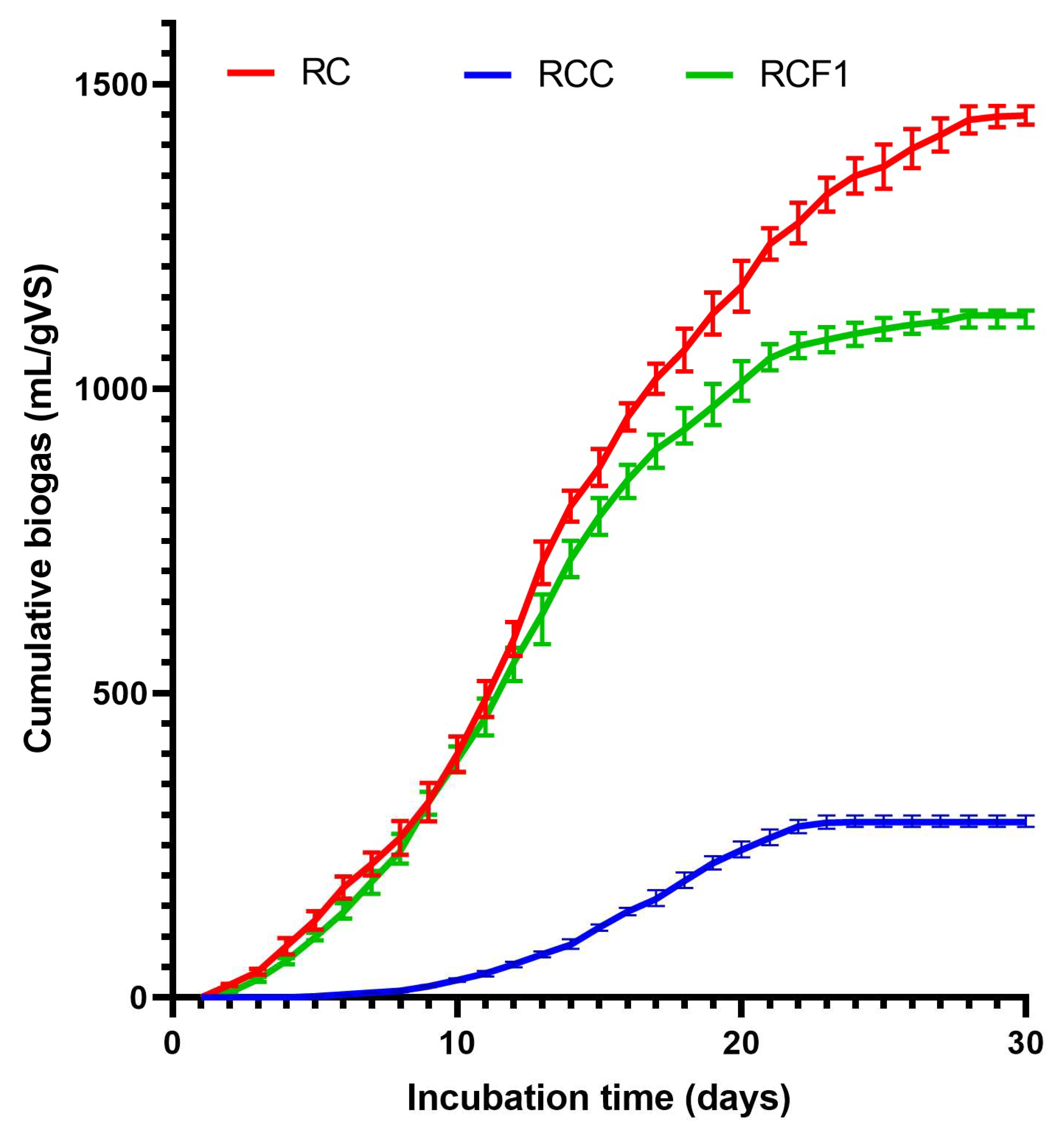 Sustainability 15 08755 g006