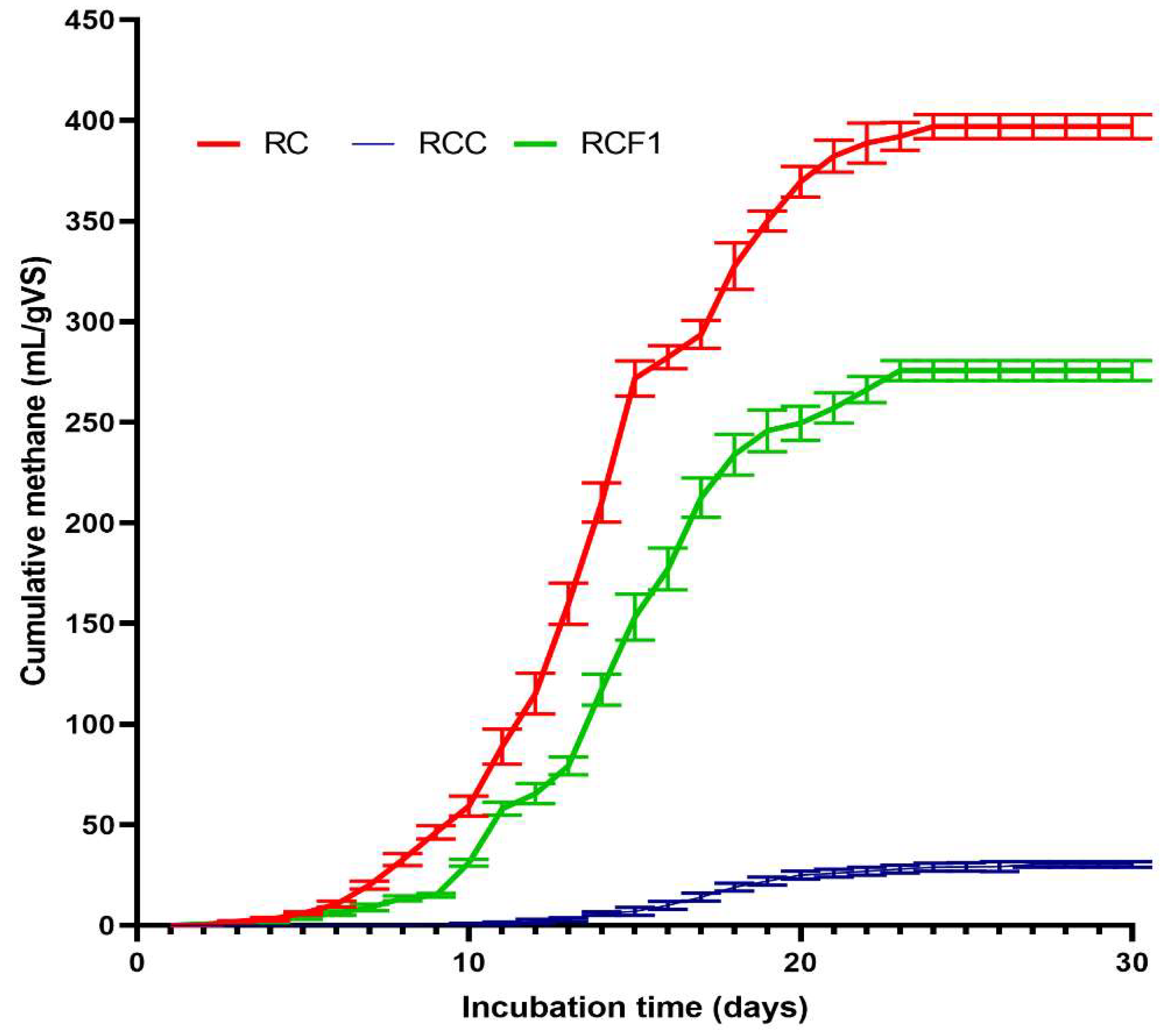 Sustainability 15 08755 g007