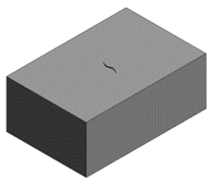 Sustainability 15 08769 g006