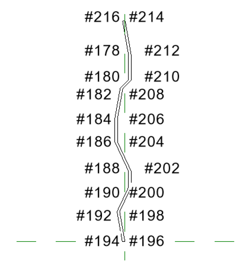 Sustainability 15 08769 g017