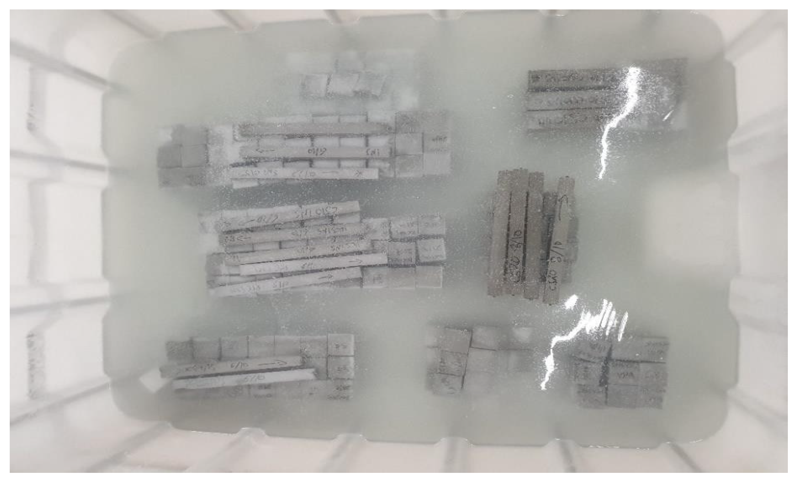 Sustainability 15 08776 g009