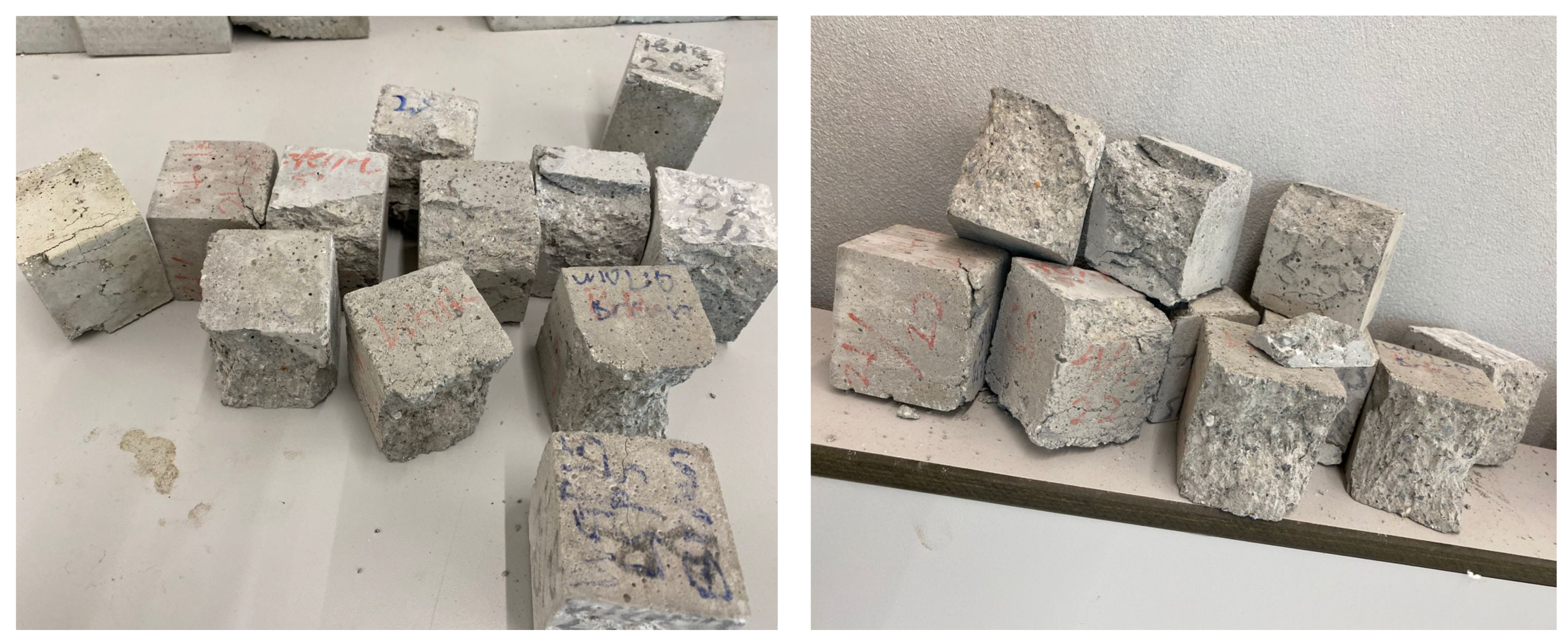 Sustainability 15 08776 g012