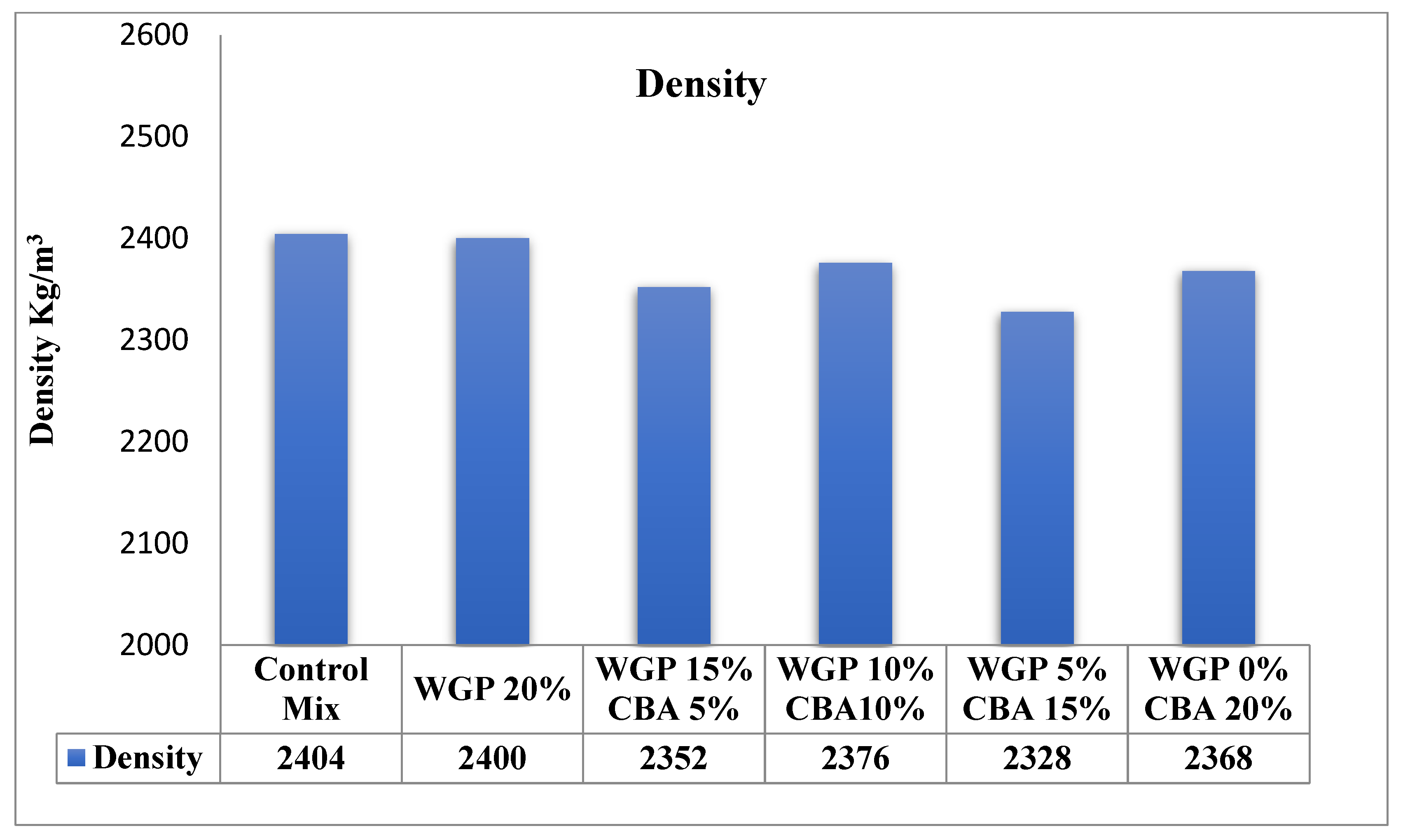 Sustainability 15 08776 g015