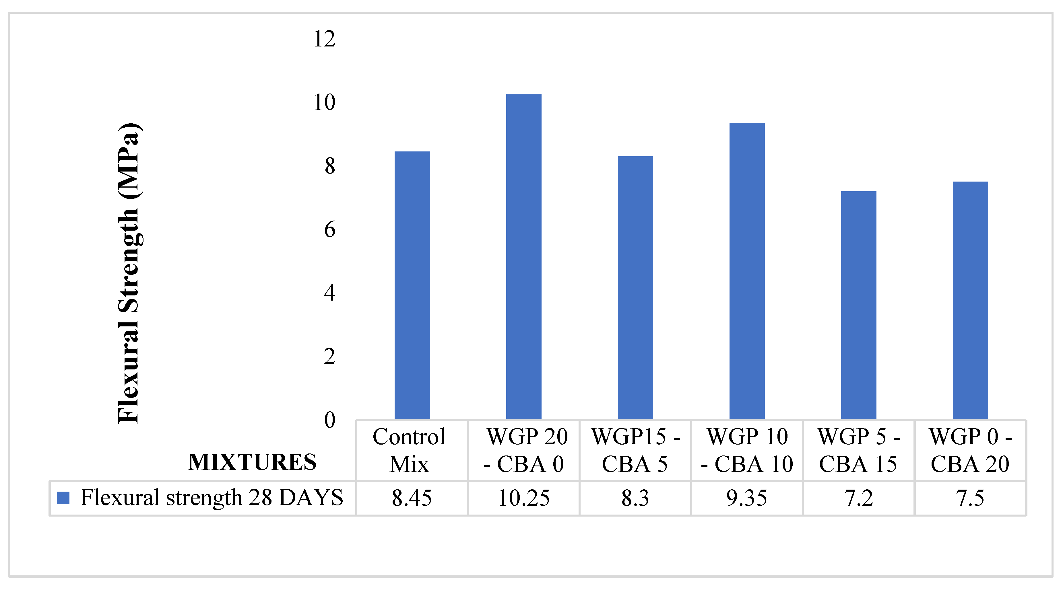 Sustainability 15 08776 g020
