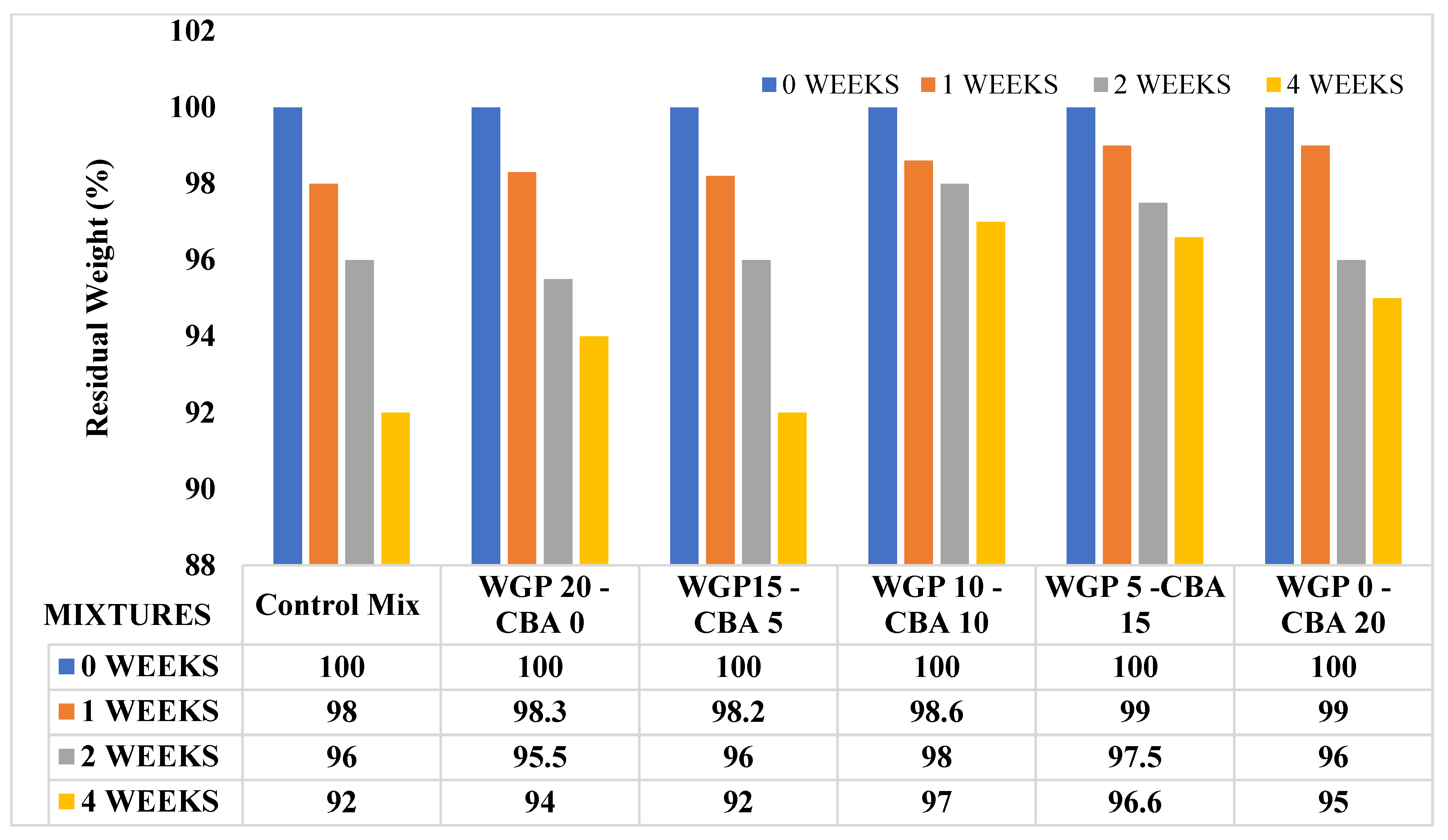 Sustainability 15 08776 g024