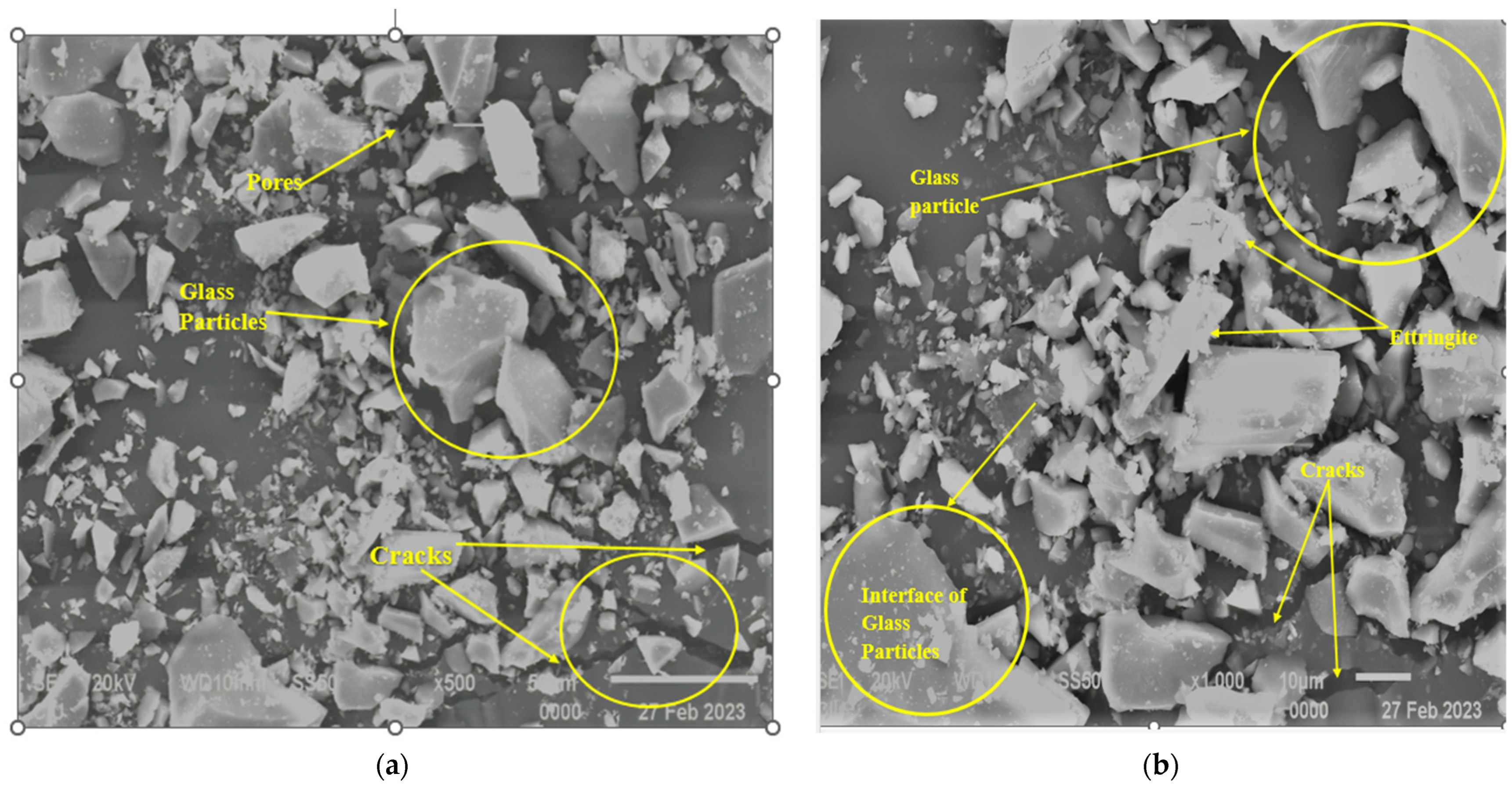 Sustainability 15 08776 g029