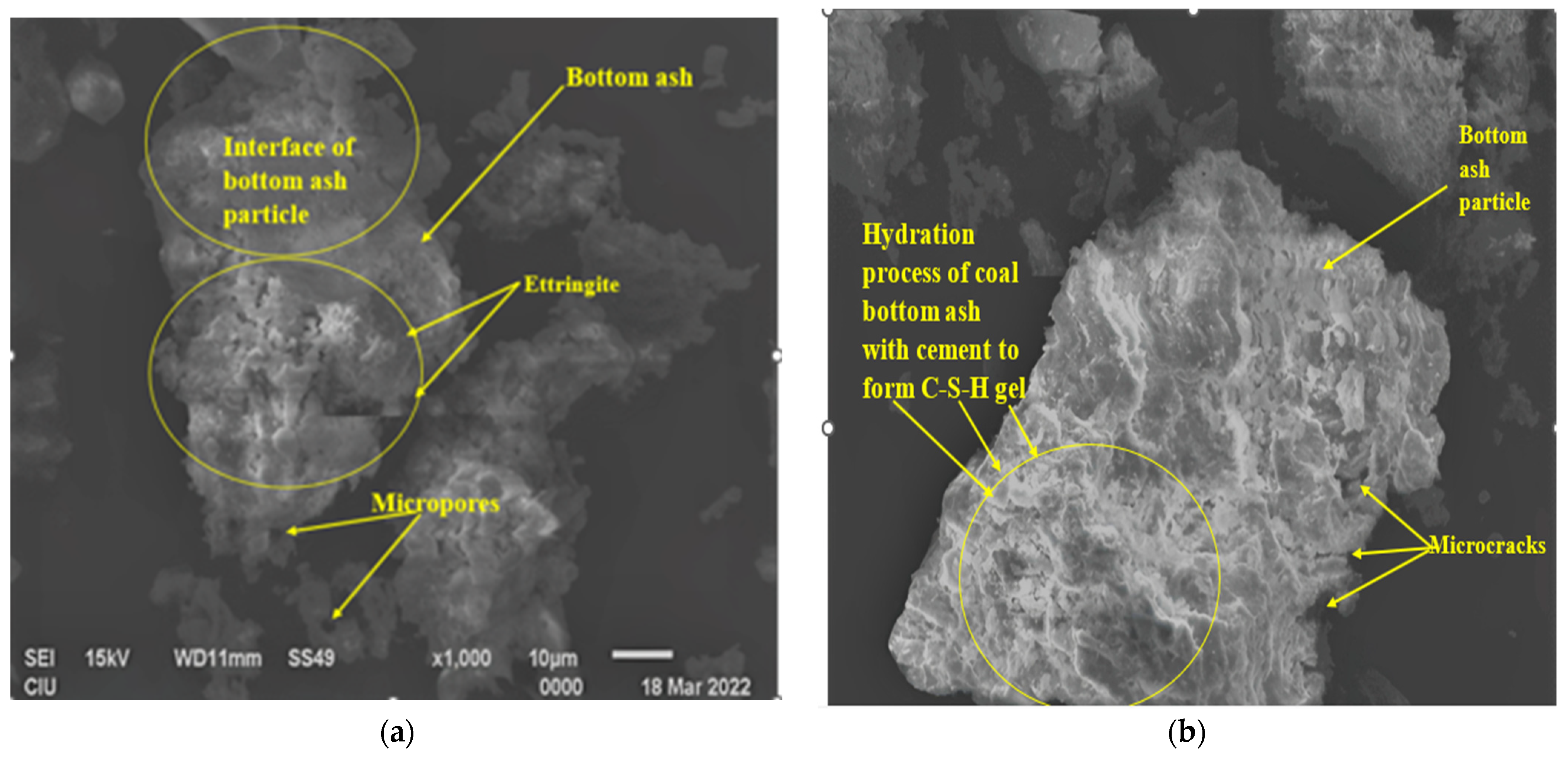 Sustainability 15 08776 g030