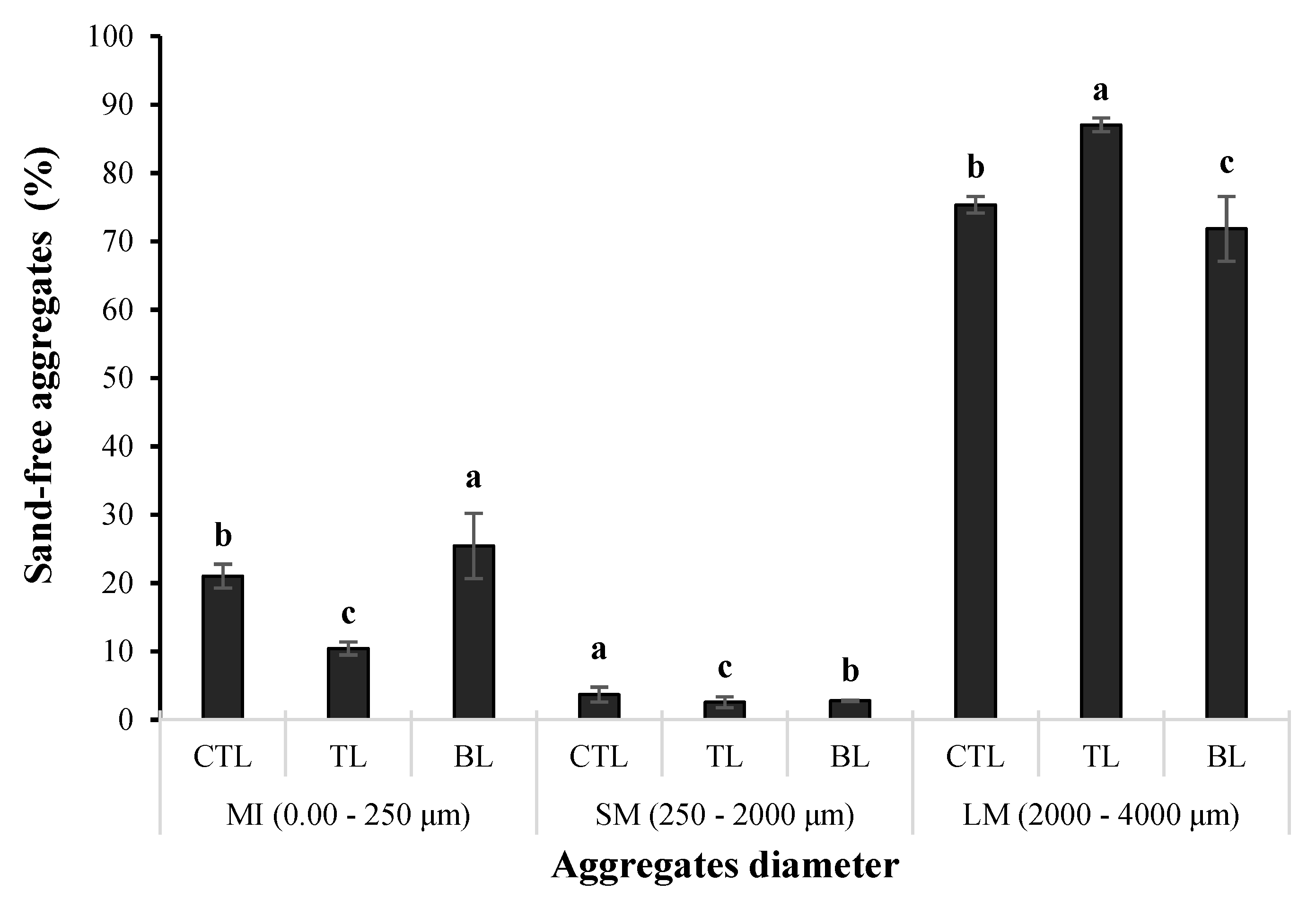 Sustainability 15 08790 g002
