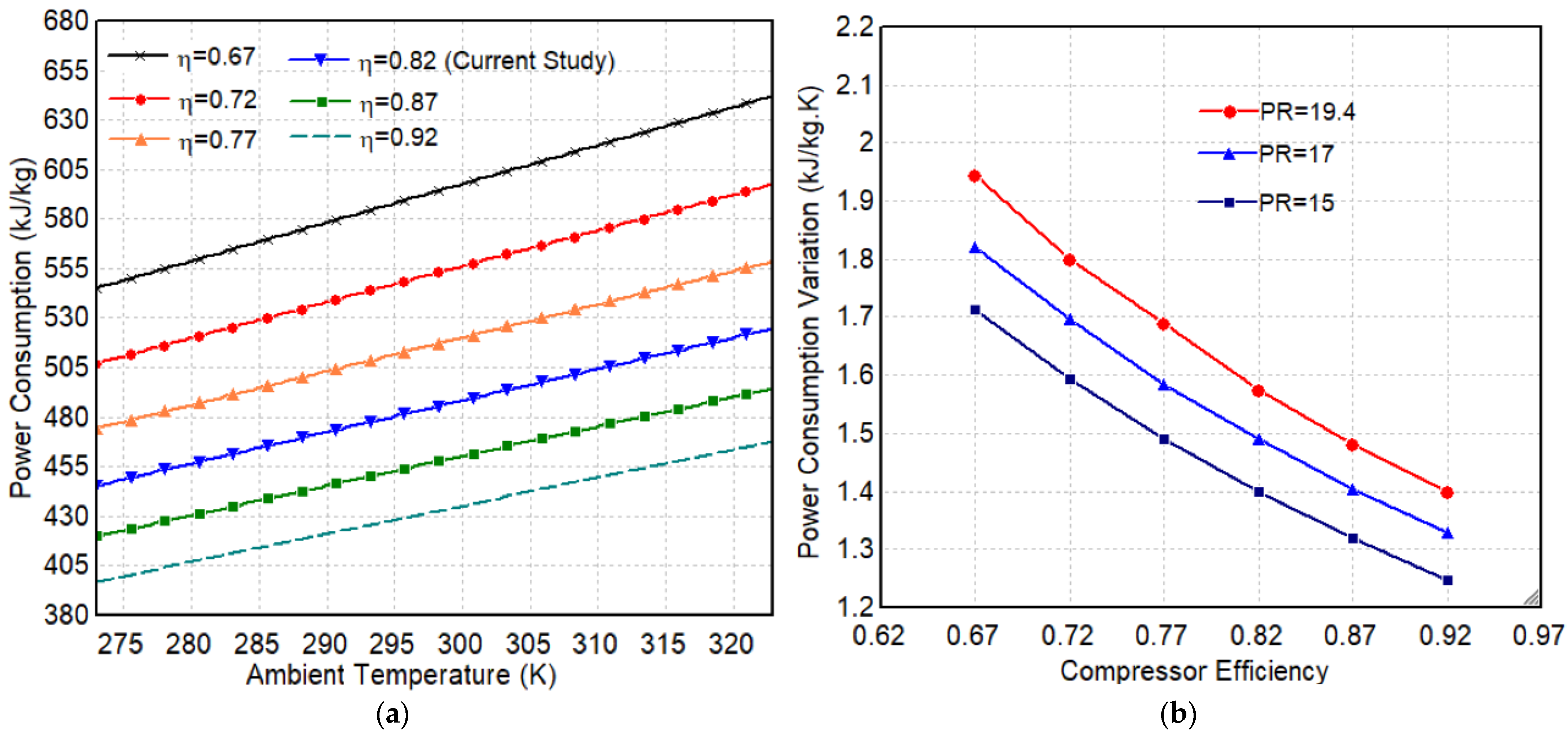 Sustainability 15 08792 g002