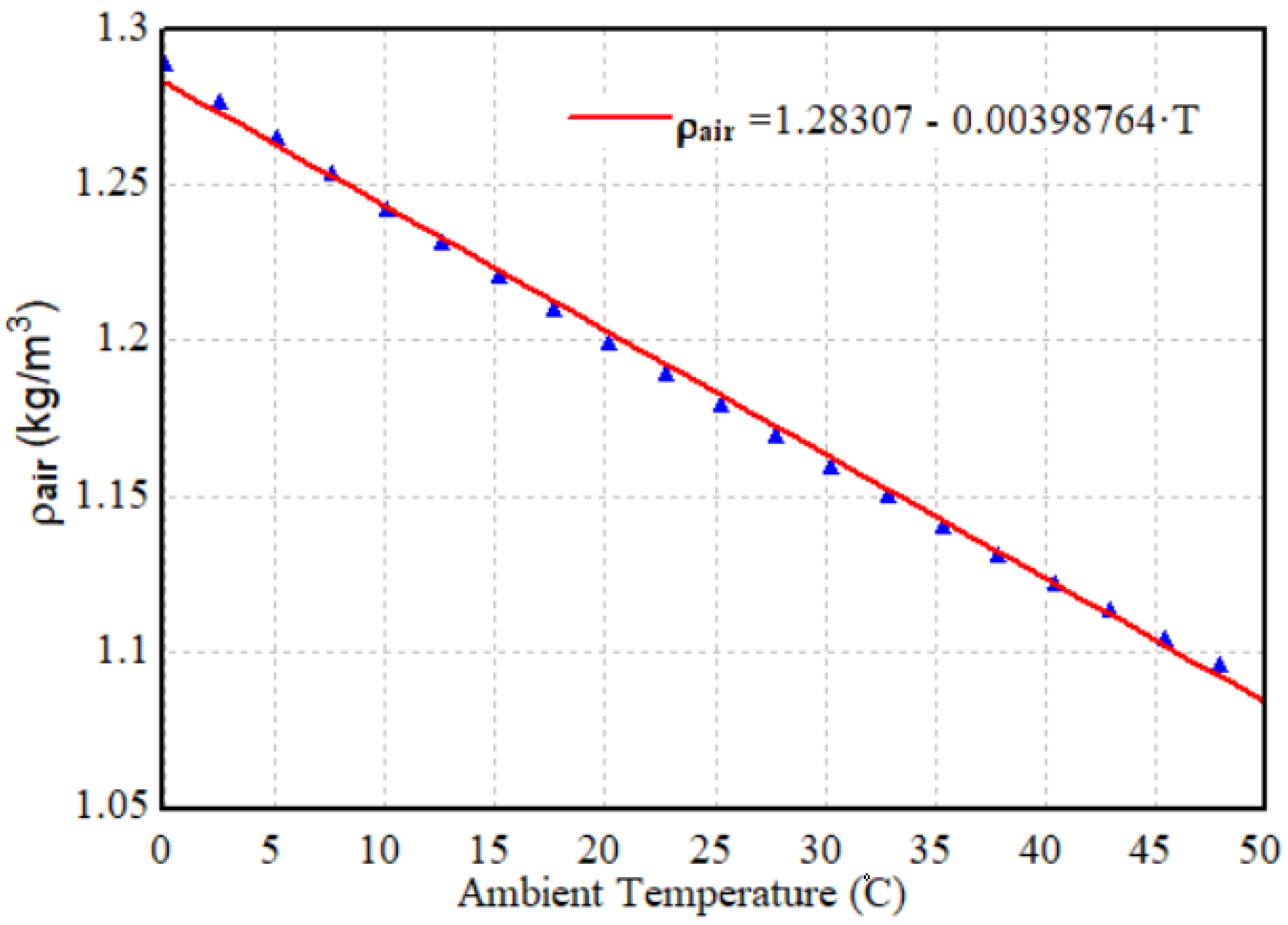 Sustainability 15 08792 g003