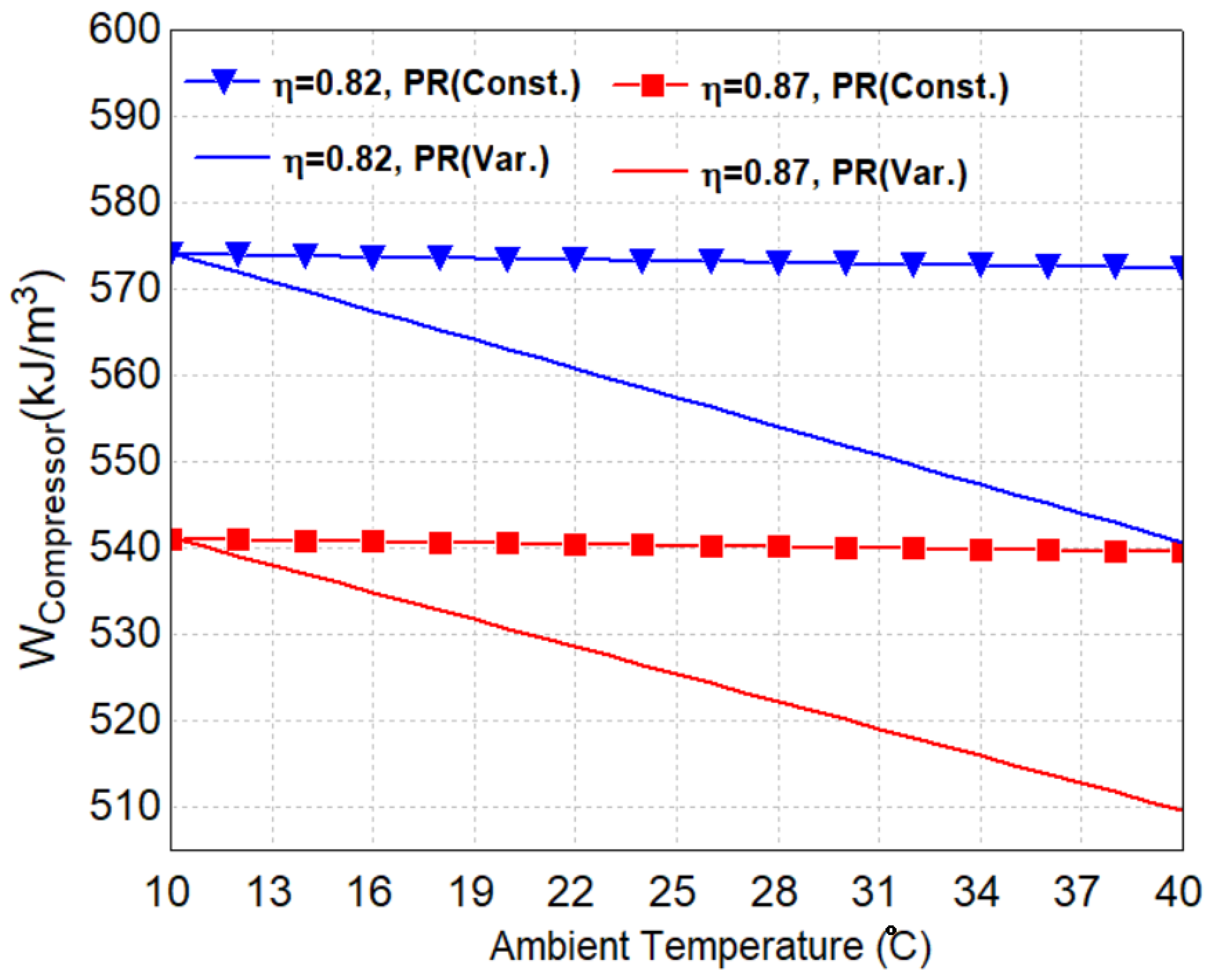 Sustainability 15 08792 g004