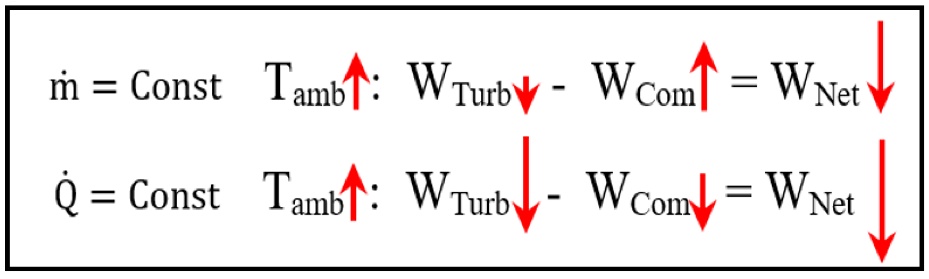 Sustainability 15 08792 g005