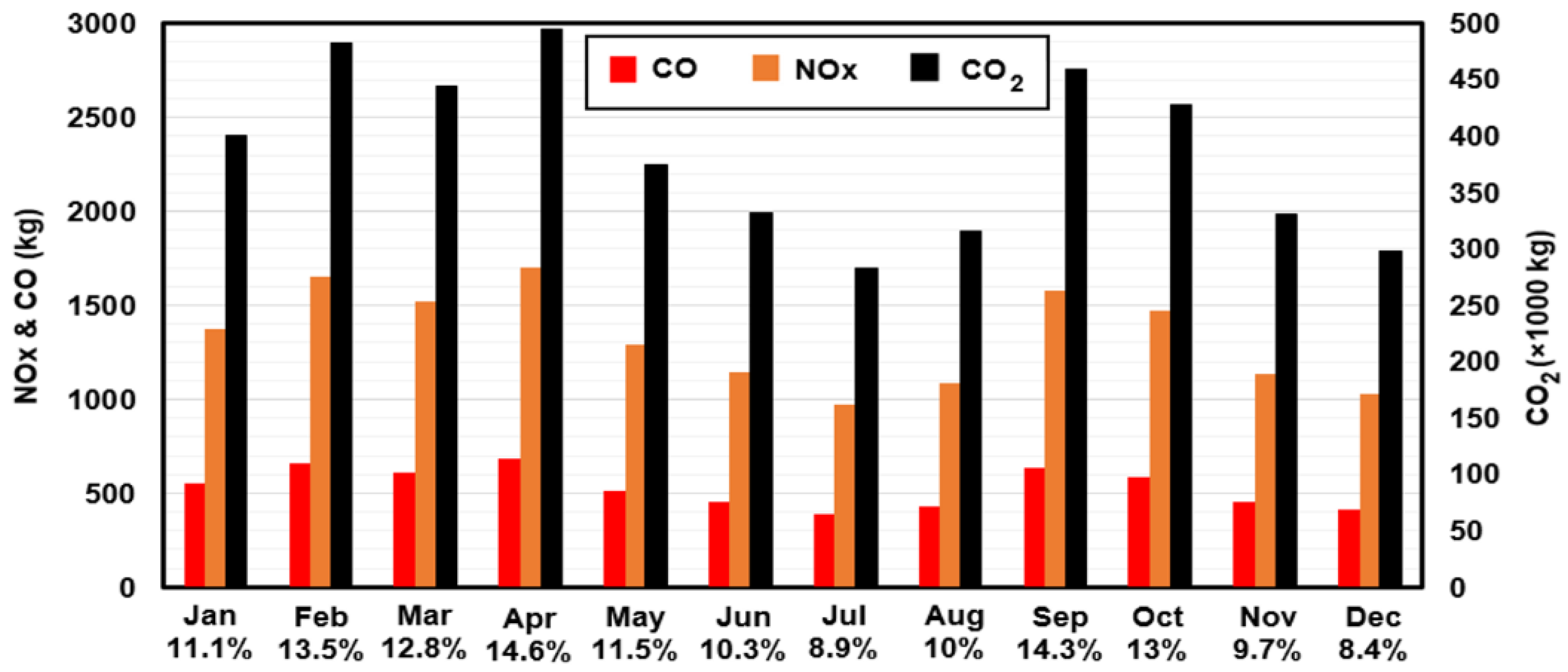 Sustainability 15 08792 g016