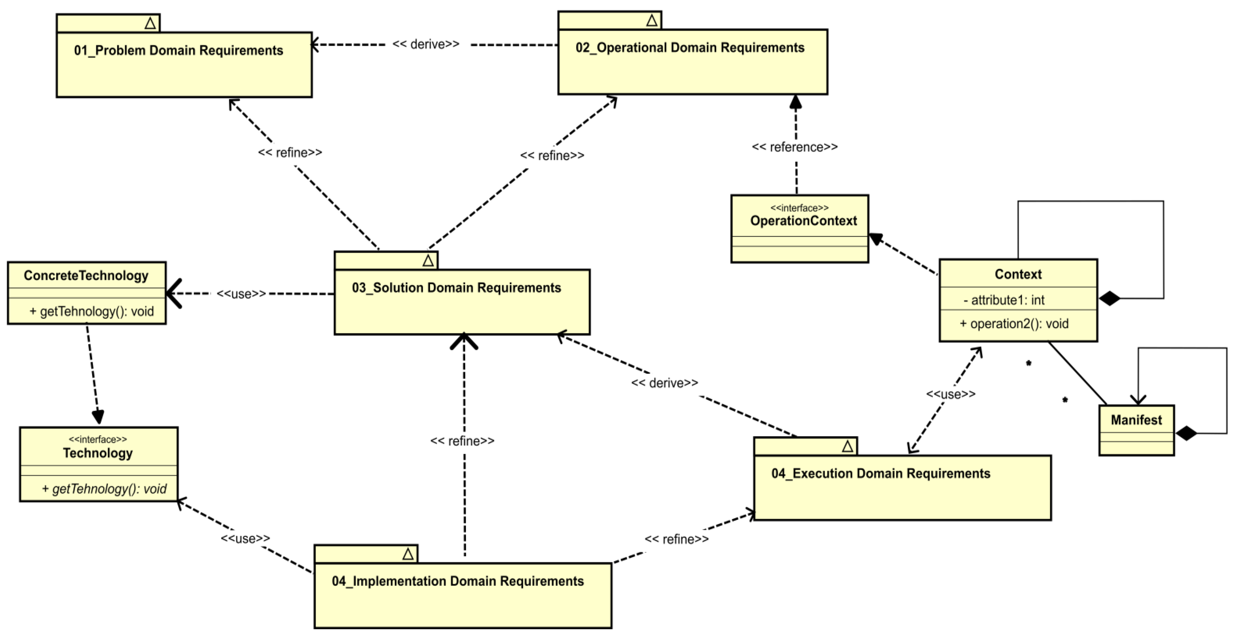 Sustainability 15 08804 g002