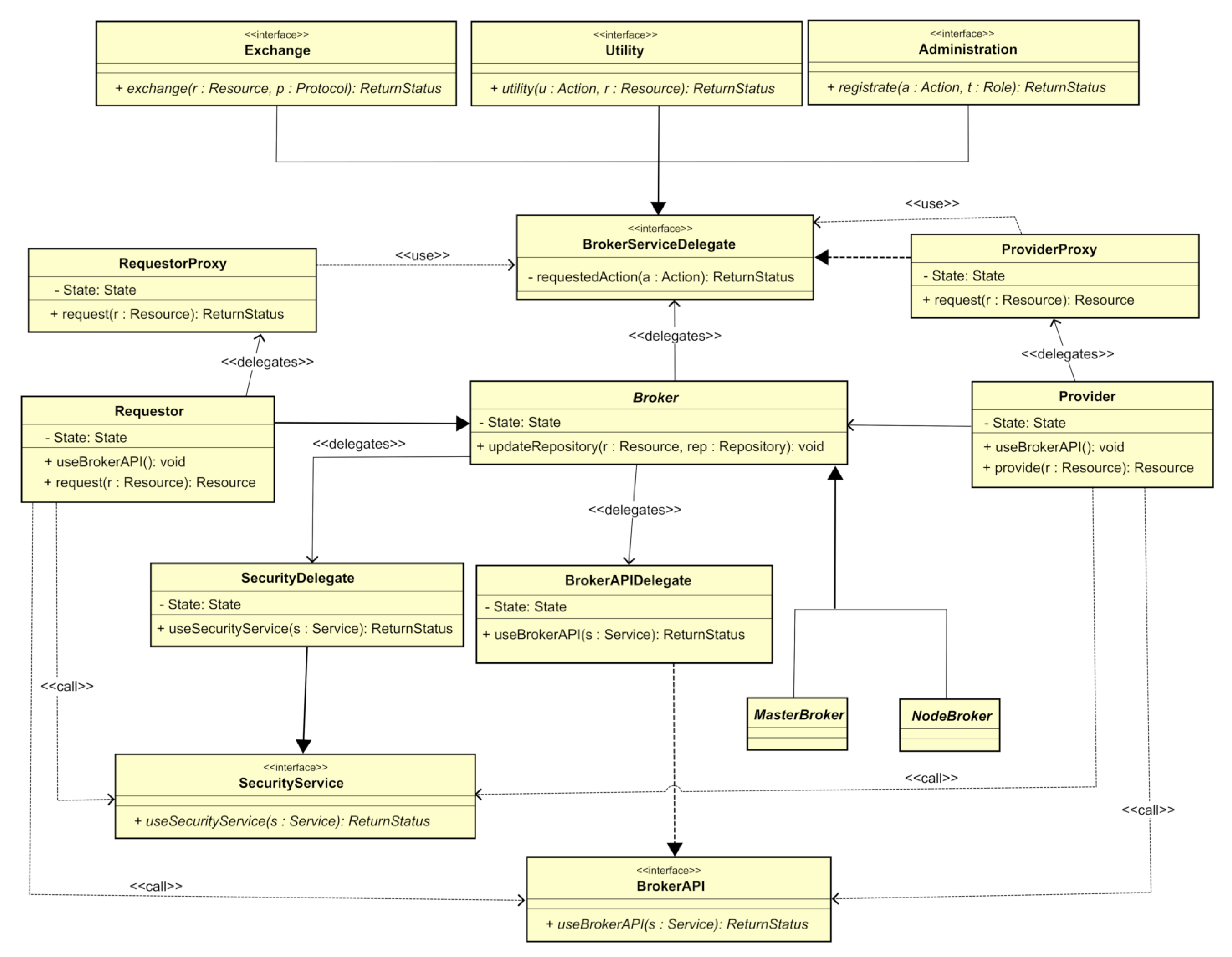 Sustainability 15 08804 g004