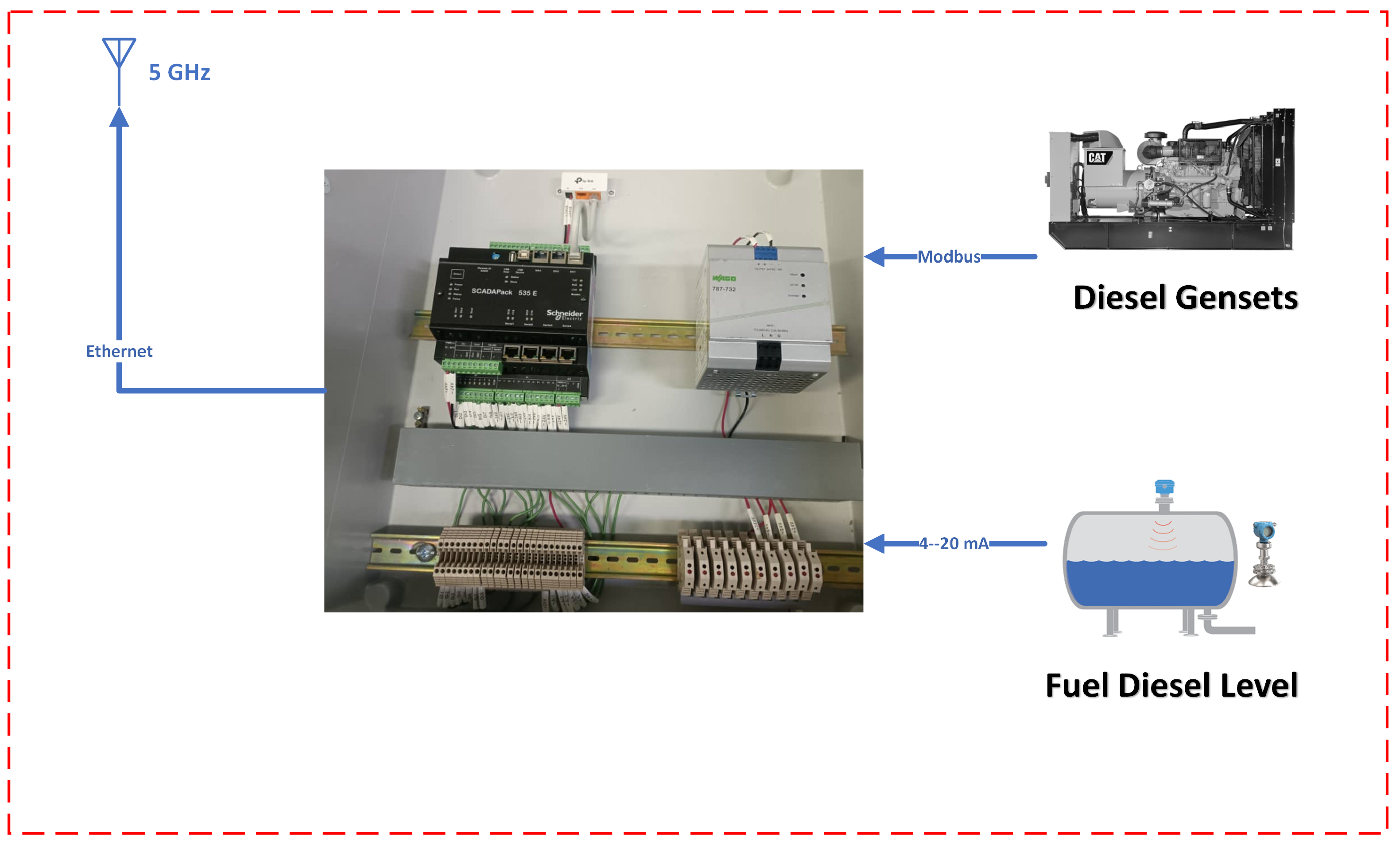 Sustainability 15 08808 g002