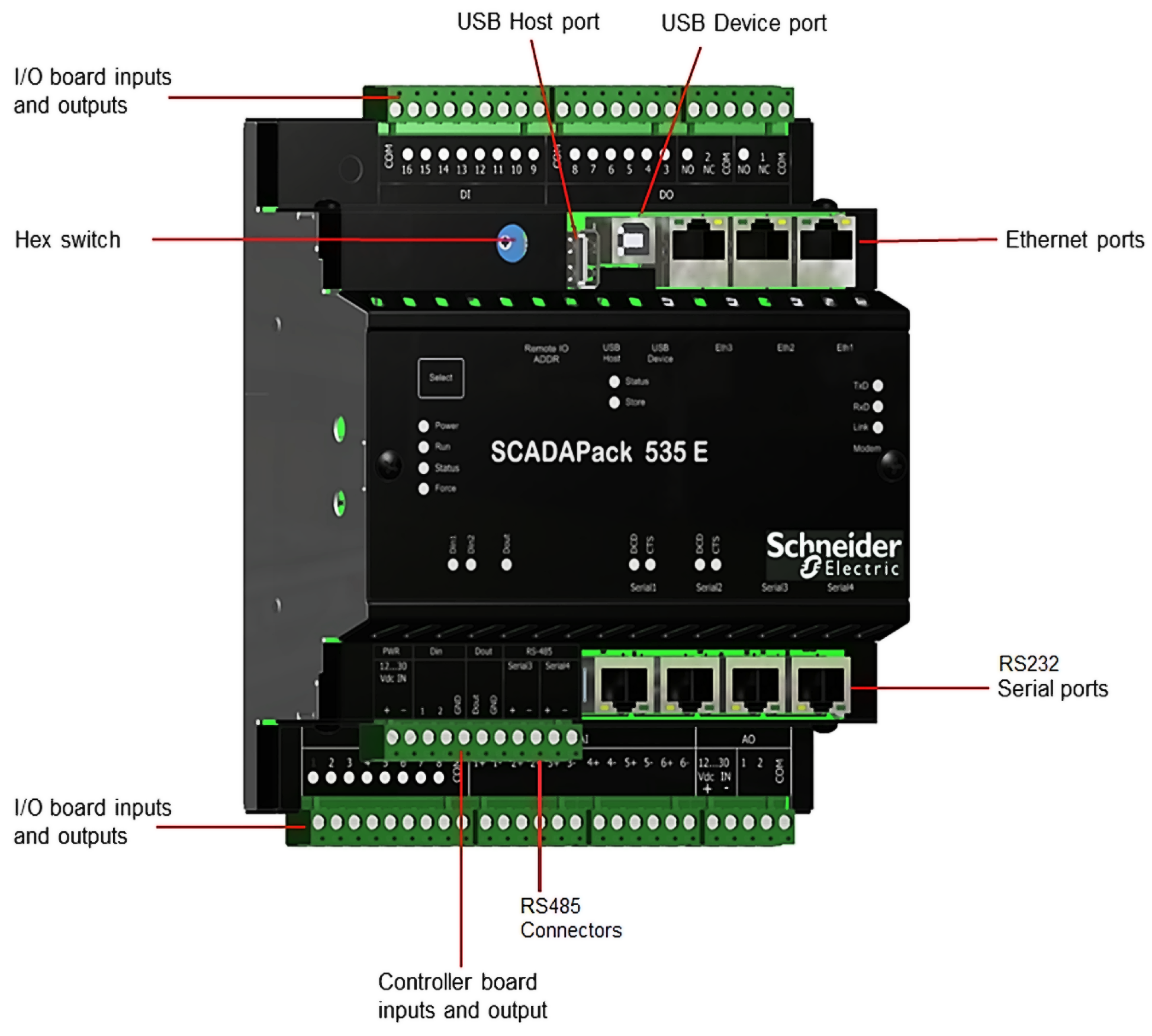 Sustainability 15 08808 g003