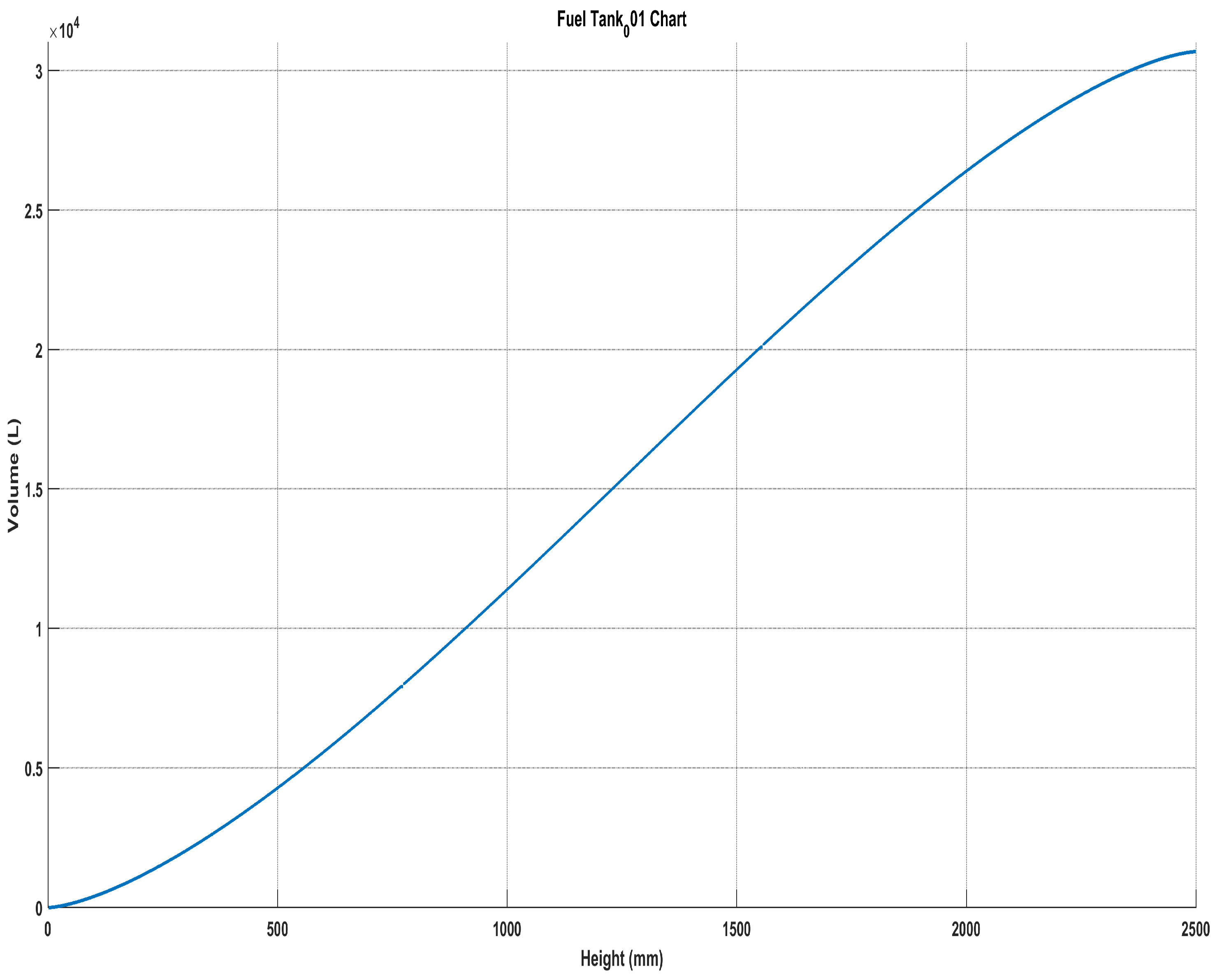 Sustainability 15 08808 g005