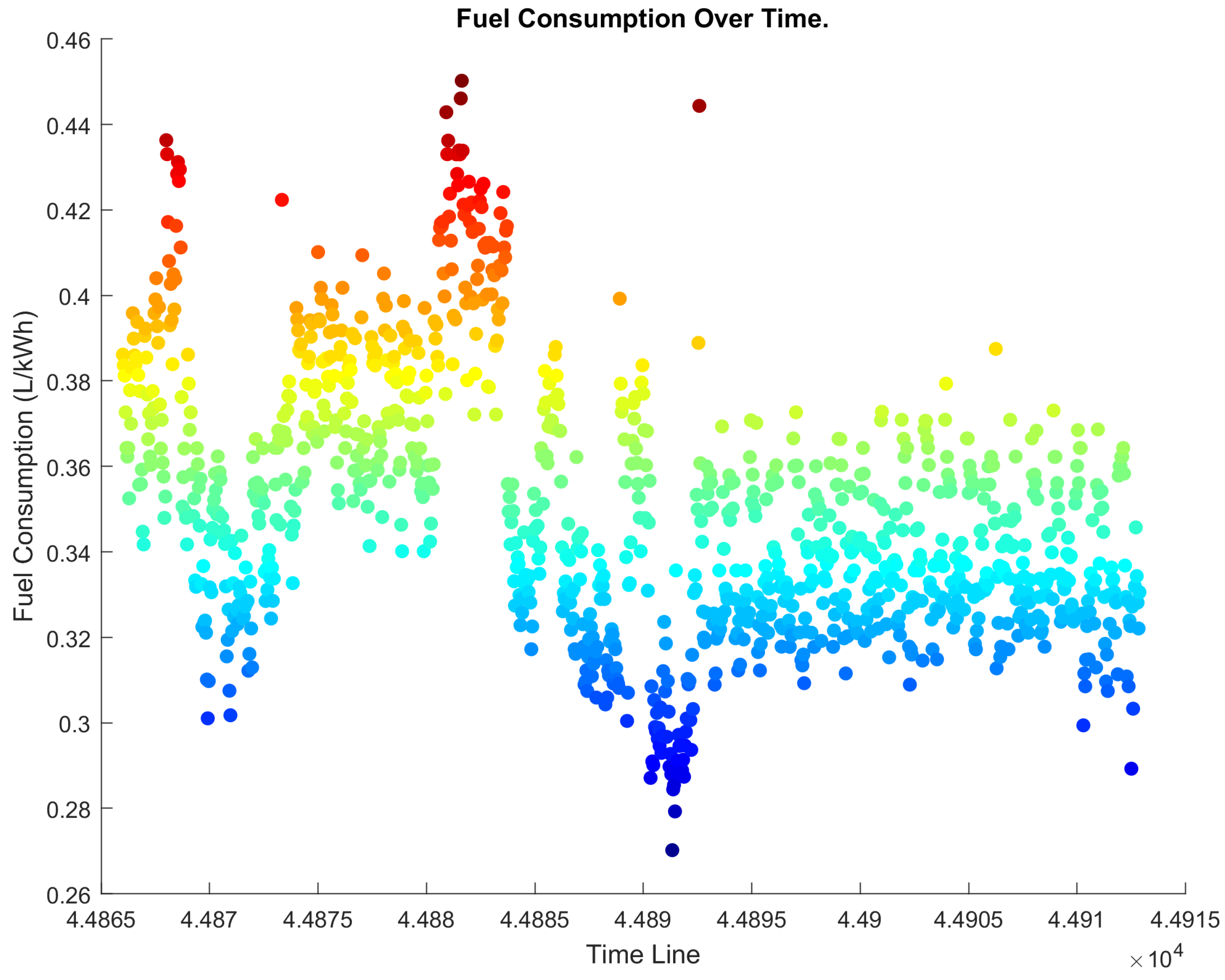 Sustainability 15 08808 g007