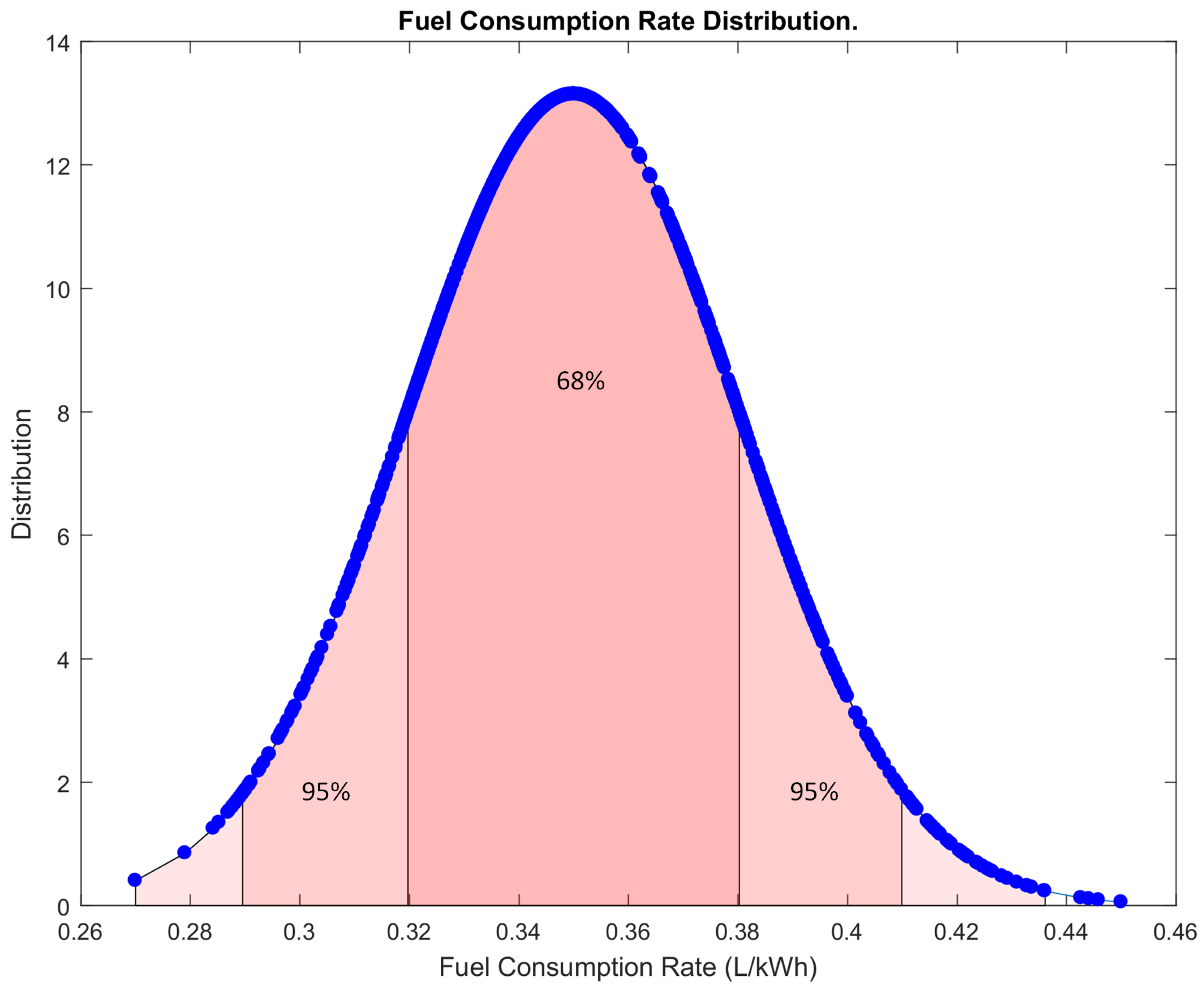Sustainability 15 08808 g008