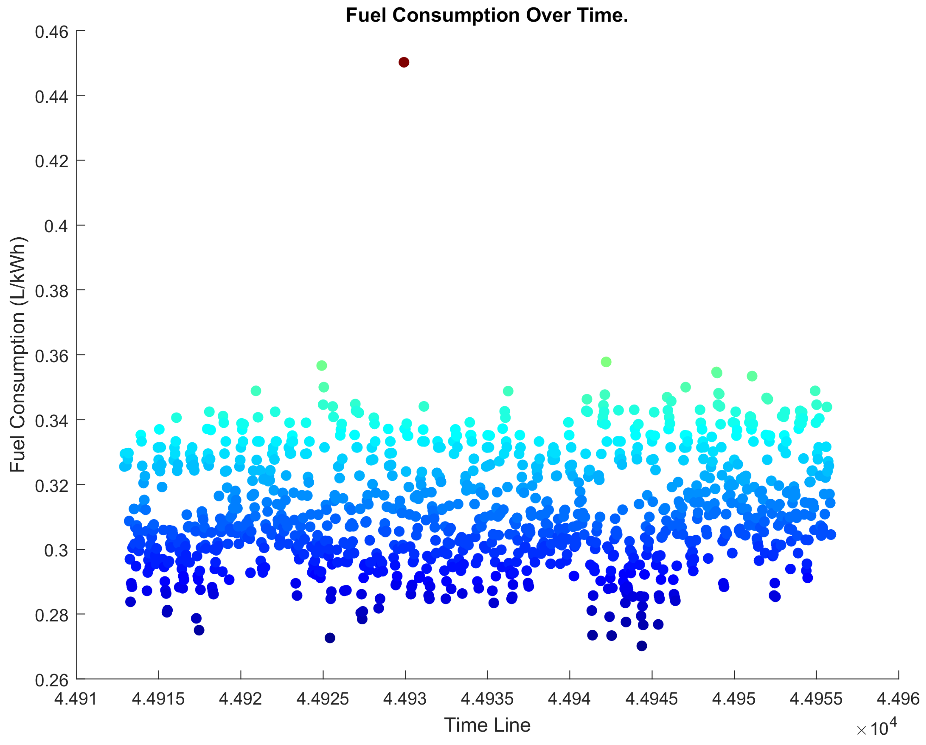 Sustainability 15 08808 g009