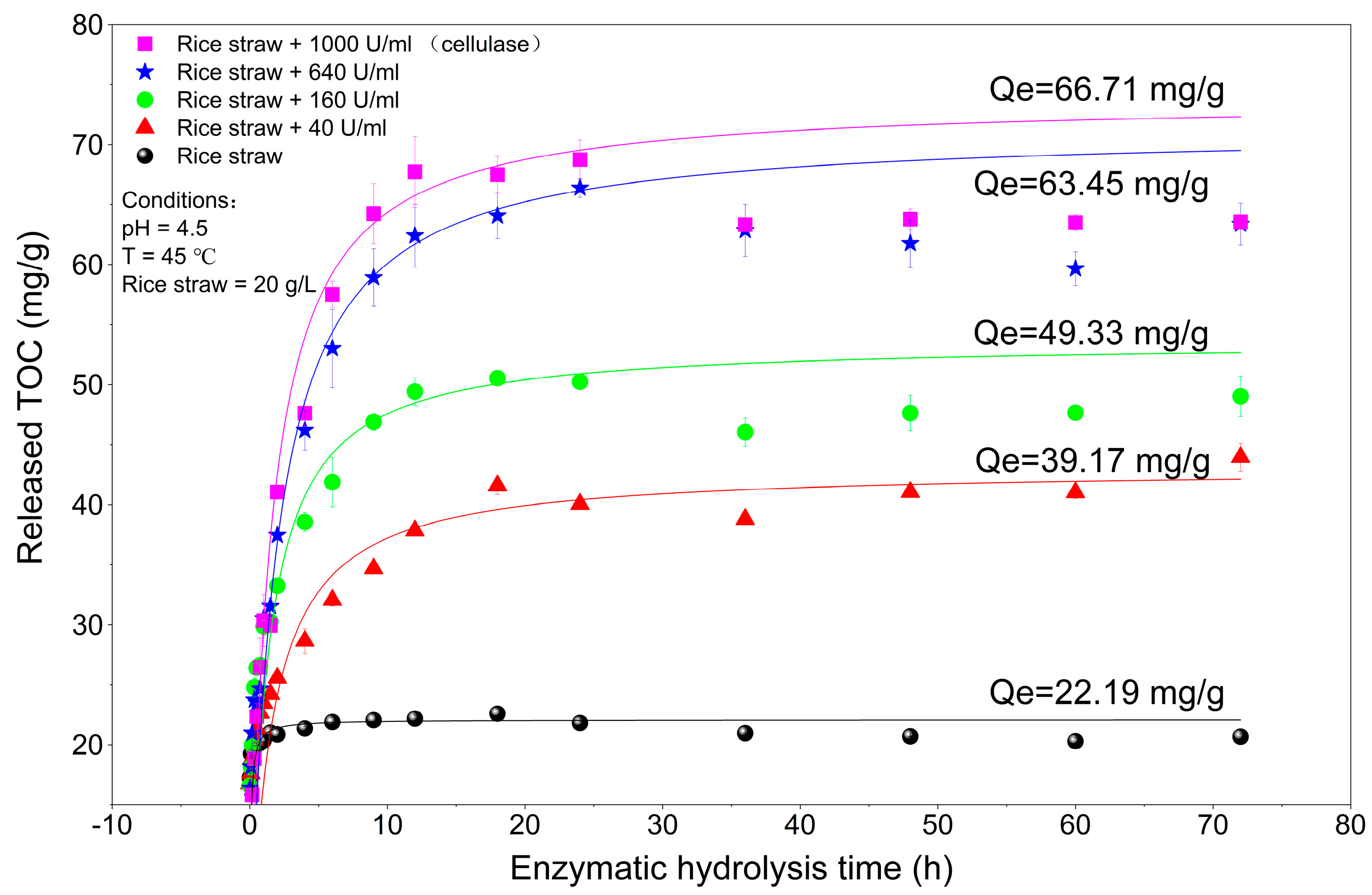 Sustainability 15 08818 g001