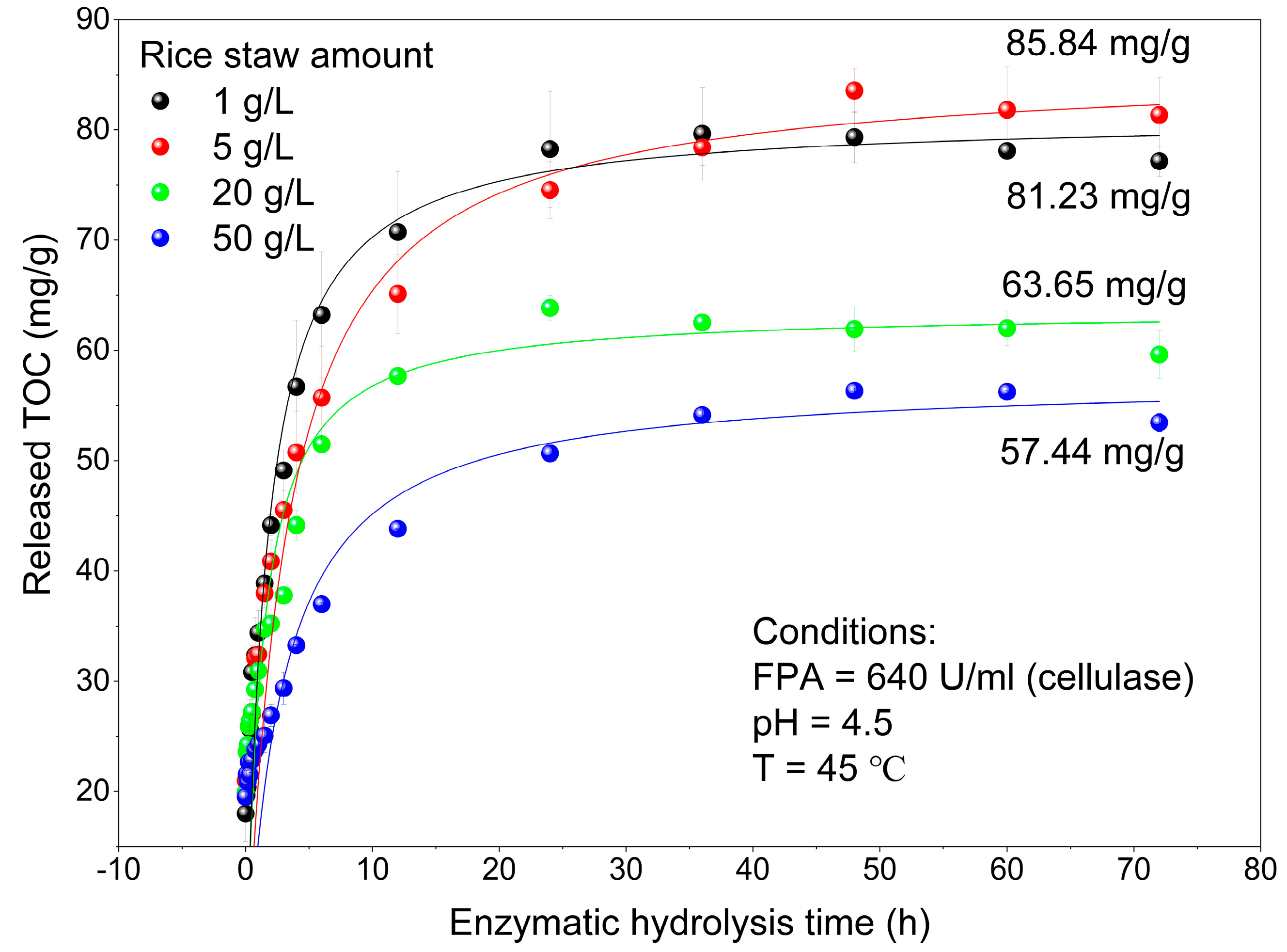Sustainability 15 08818 g002