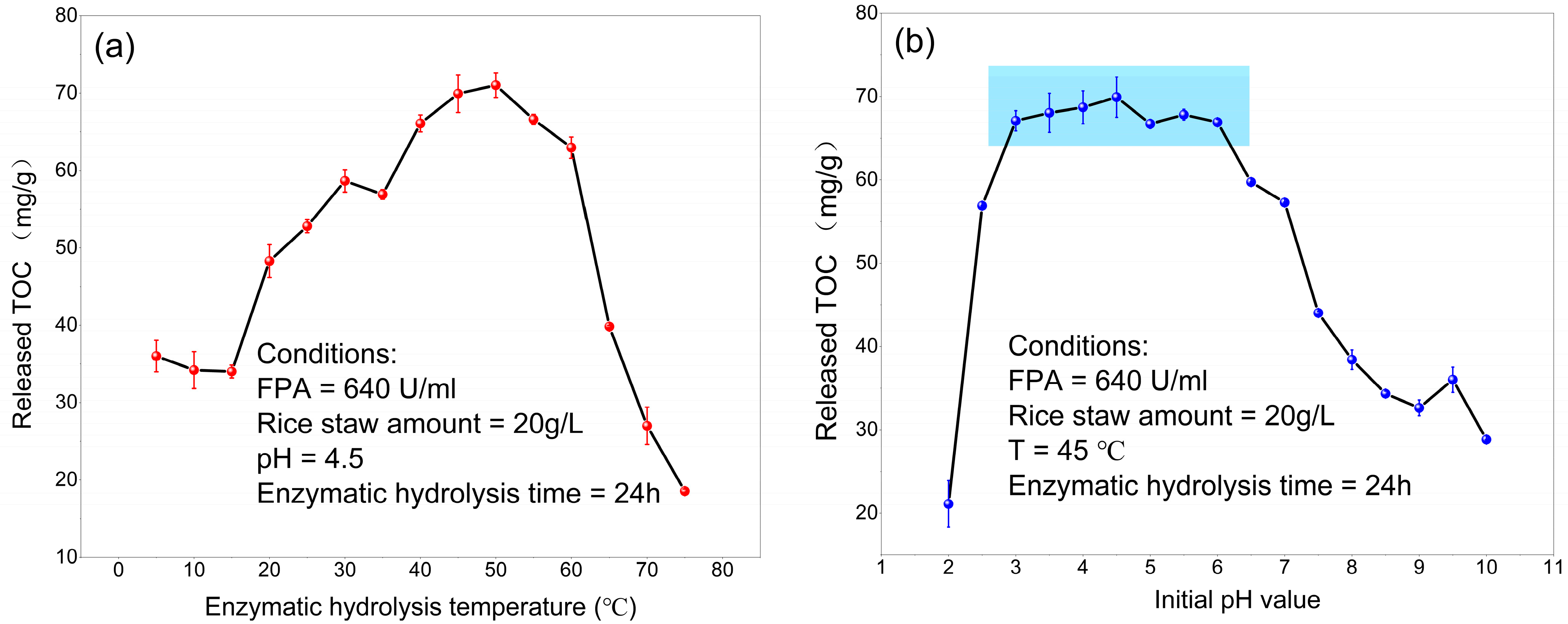 Sustainability 15 08818 g003