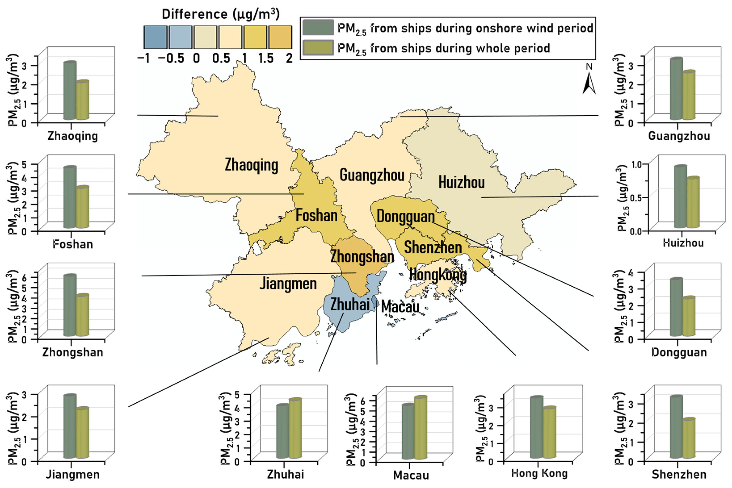 Sustainability 15 08820 g011