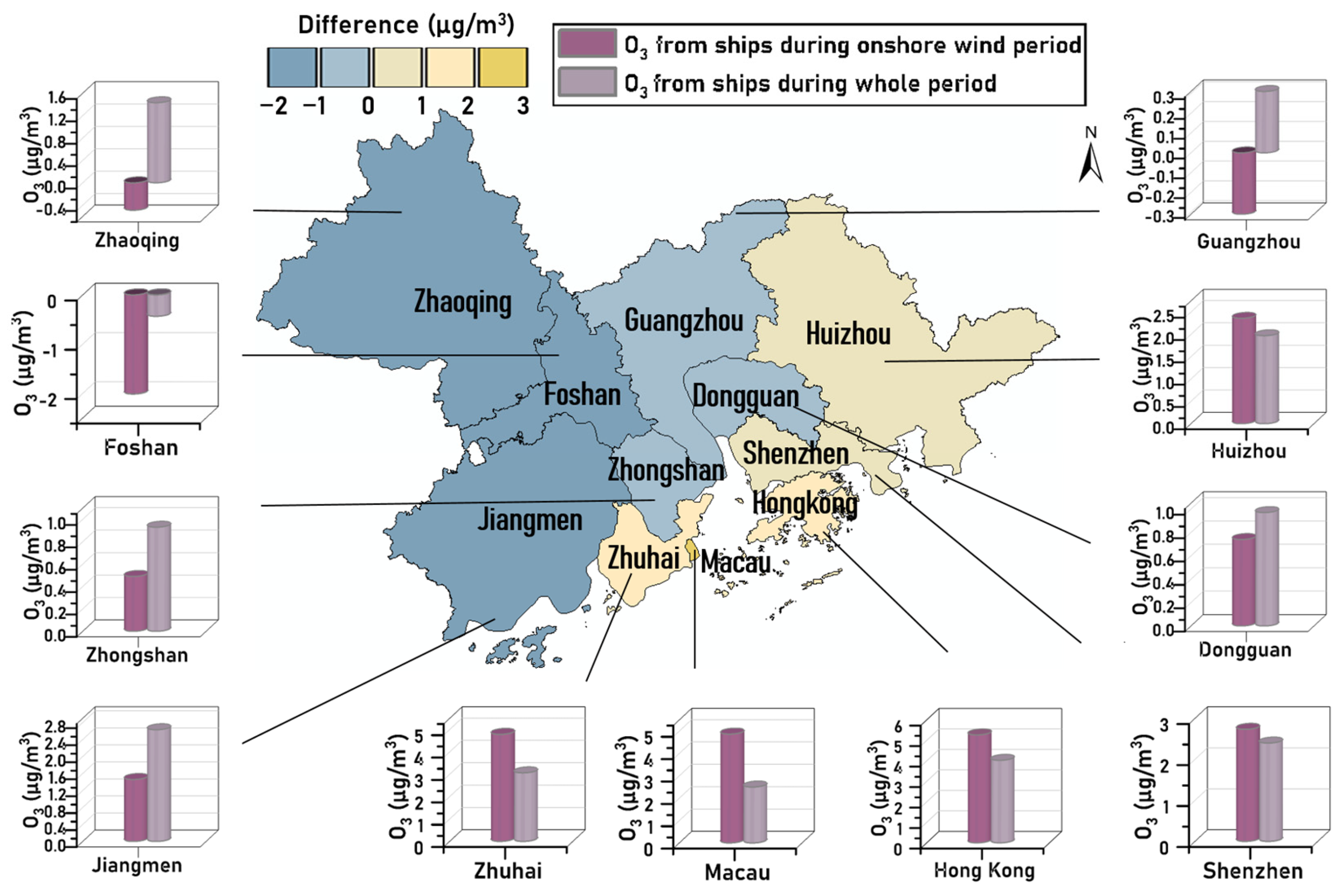 Sustainability 15 08820 g013