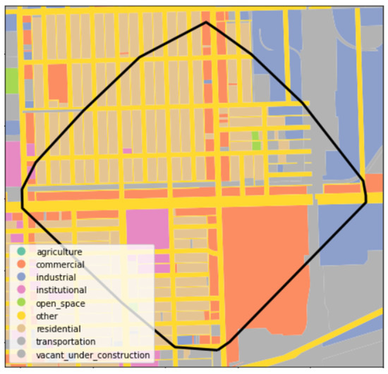 Sustainability 15 08821 g0a3 550