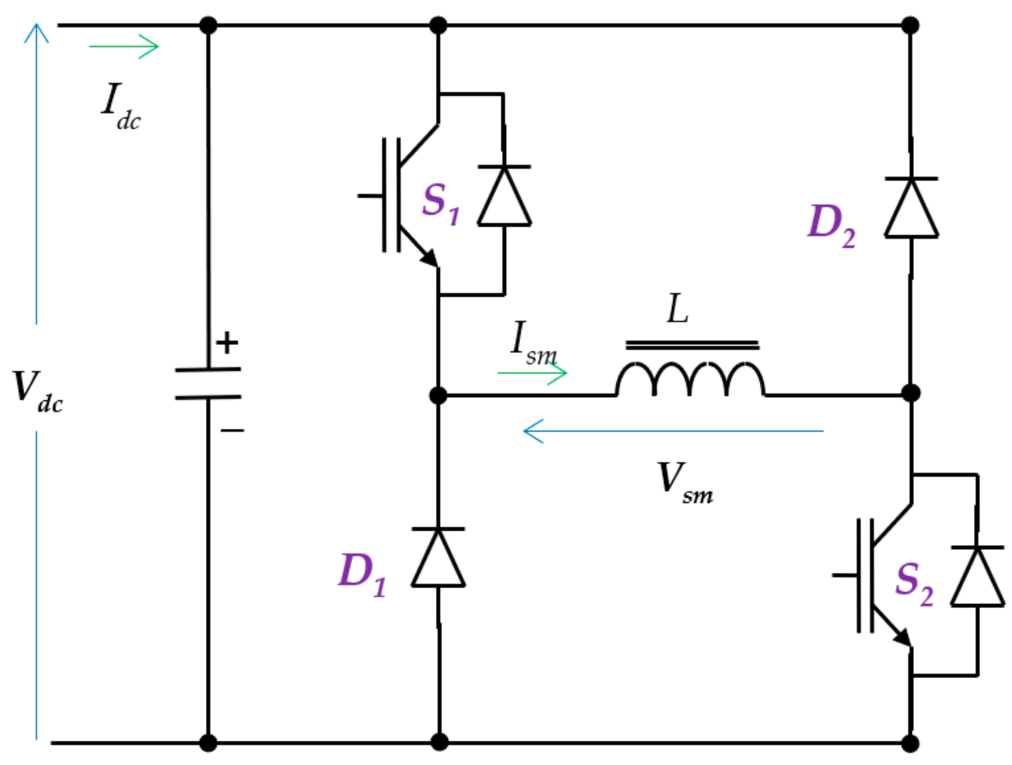 Sustainability 15 08827 g002