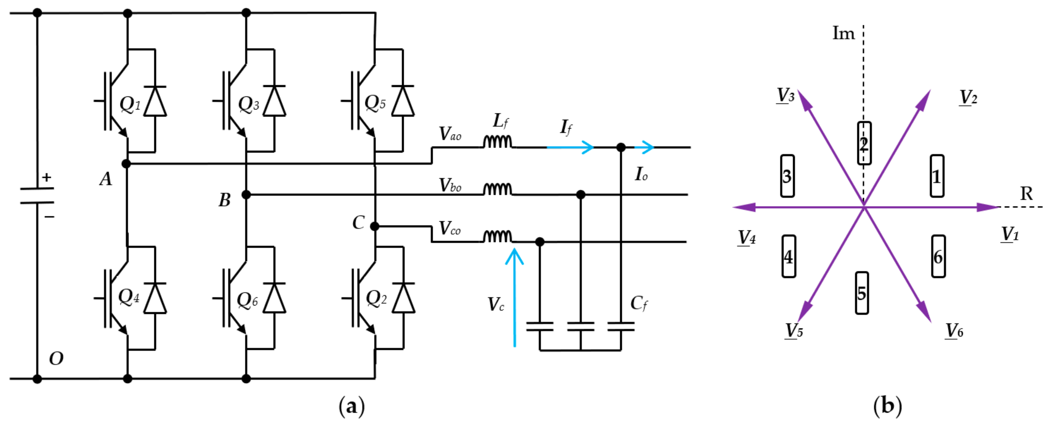 Sustainability 15 08827 g004