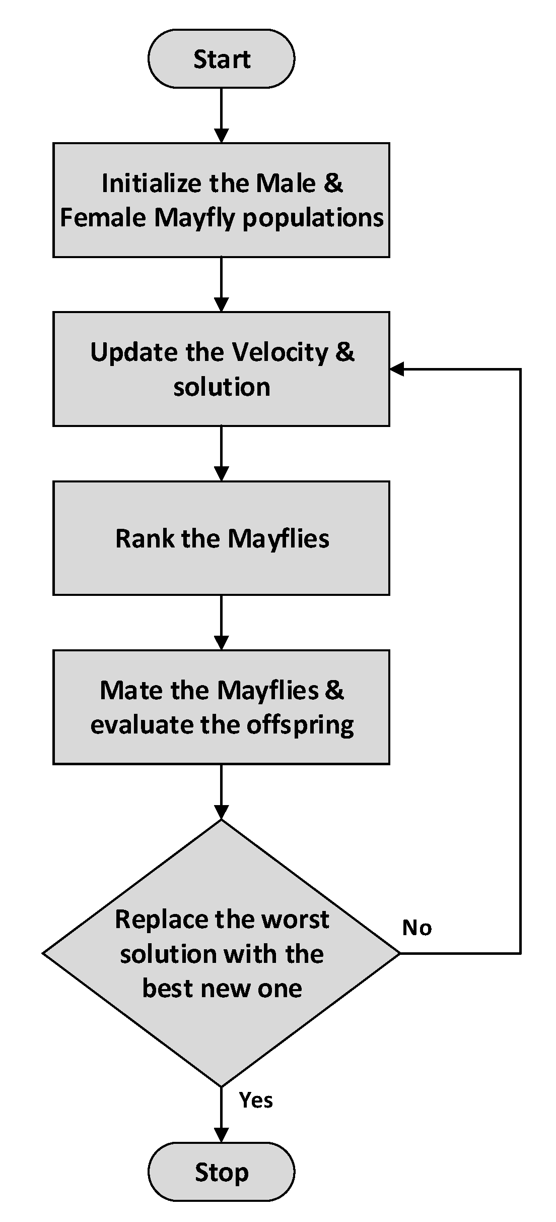 Sustainability 15 08829 g004