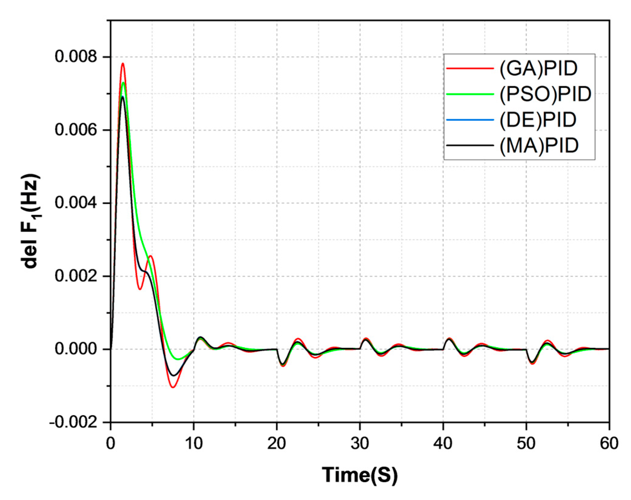 Sustainability 15 08829 g009