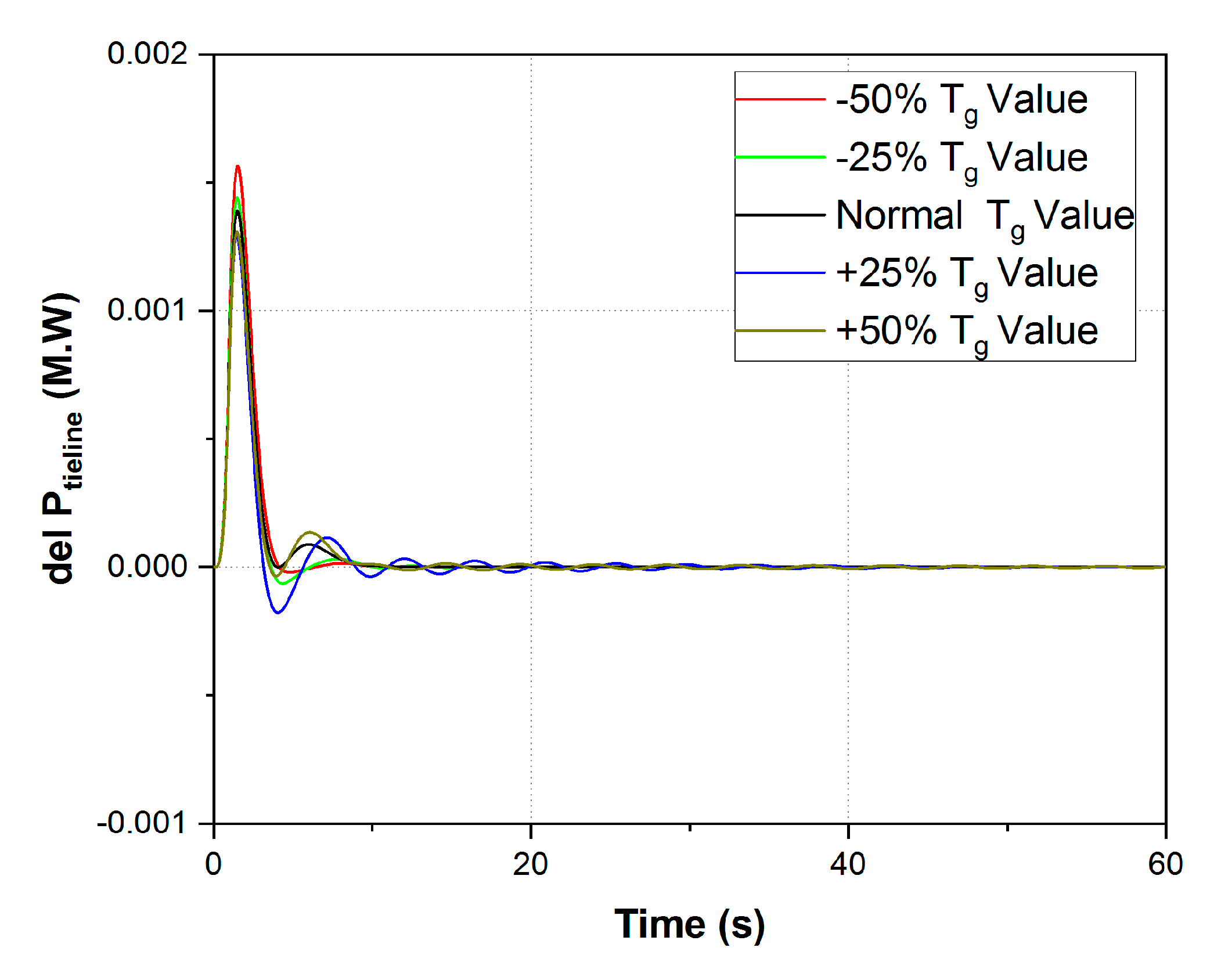 Sustainability 15 08829 g014
