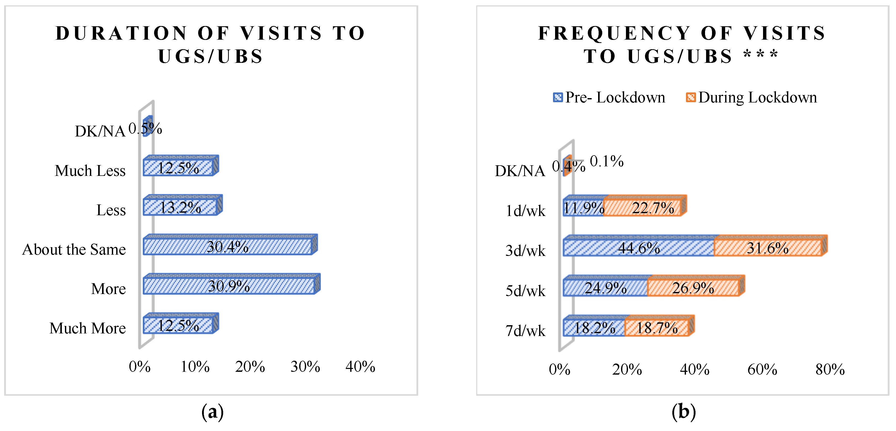 Sustainability 15 08831 g001a