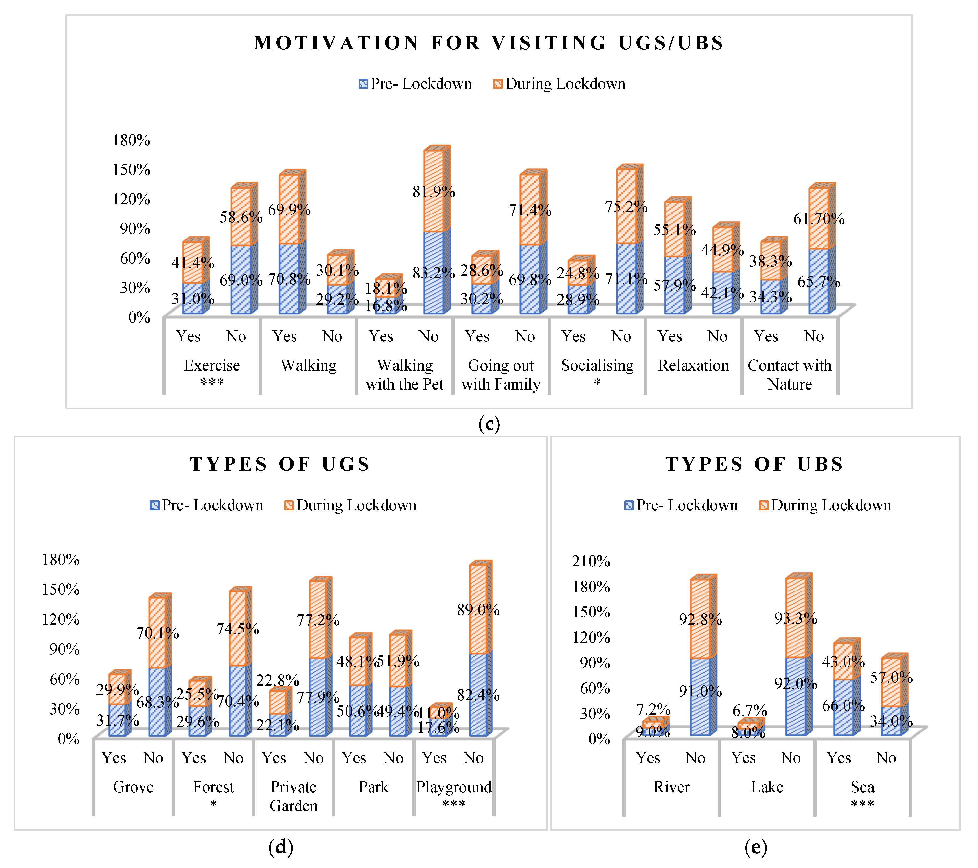 Sustainability 15 08831 g001b