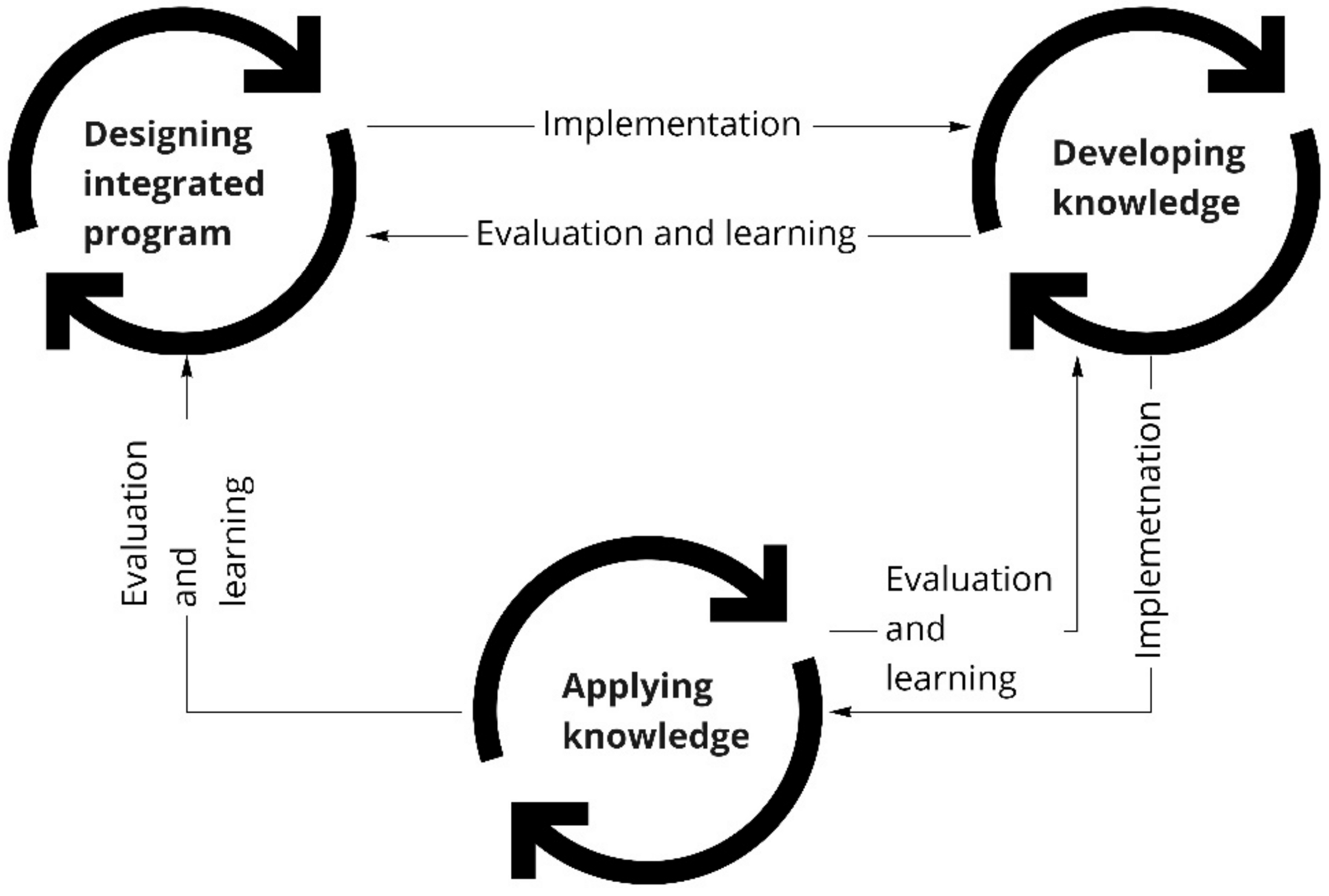 Sustainability 15 08833 g003