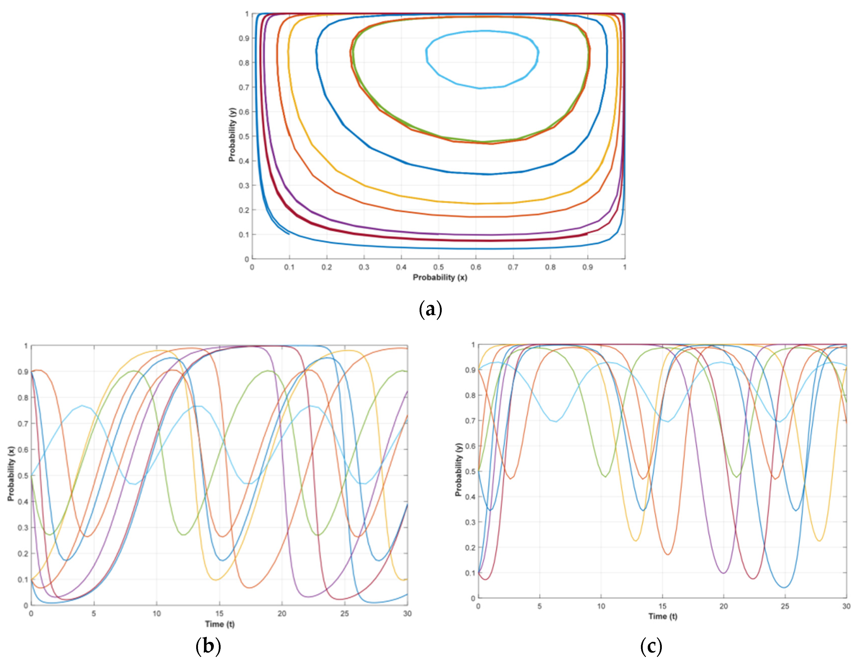 Sustainability 15 08834 g008