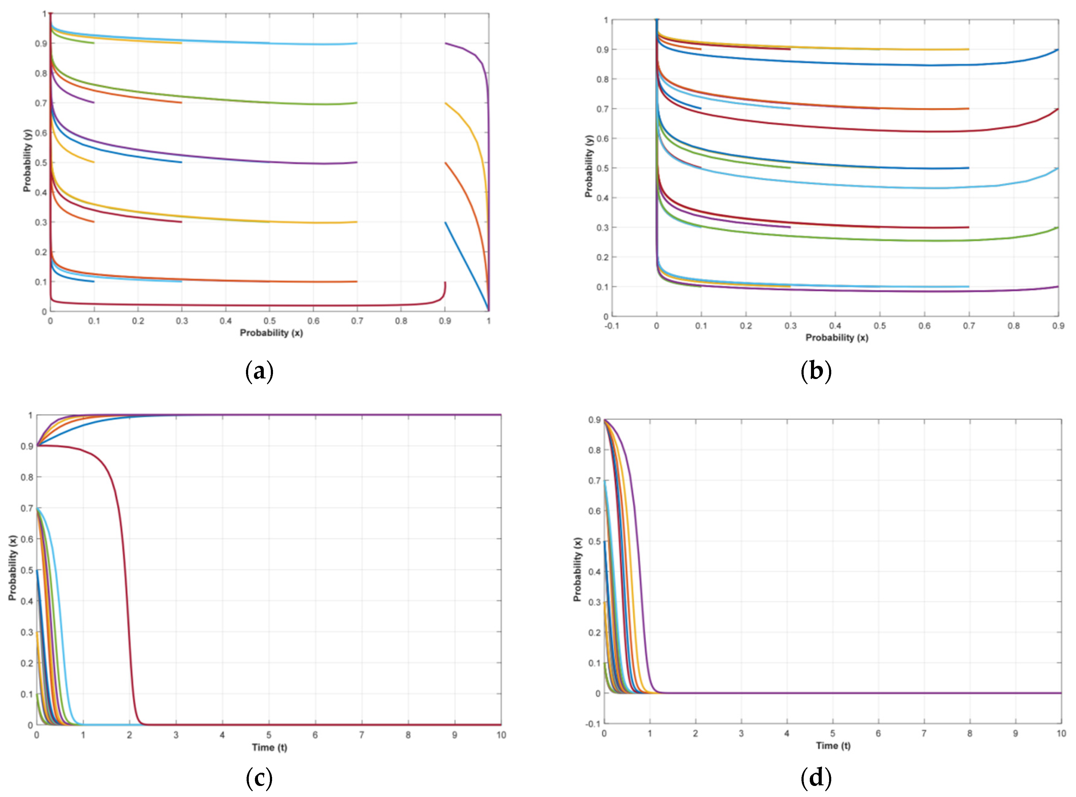 Sustainability 15 08834 g011a