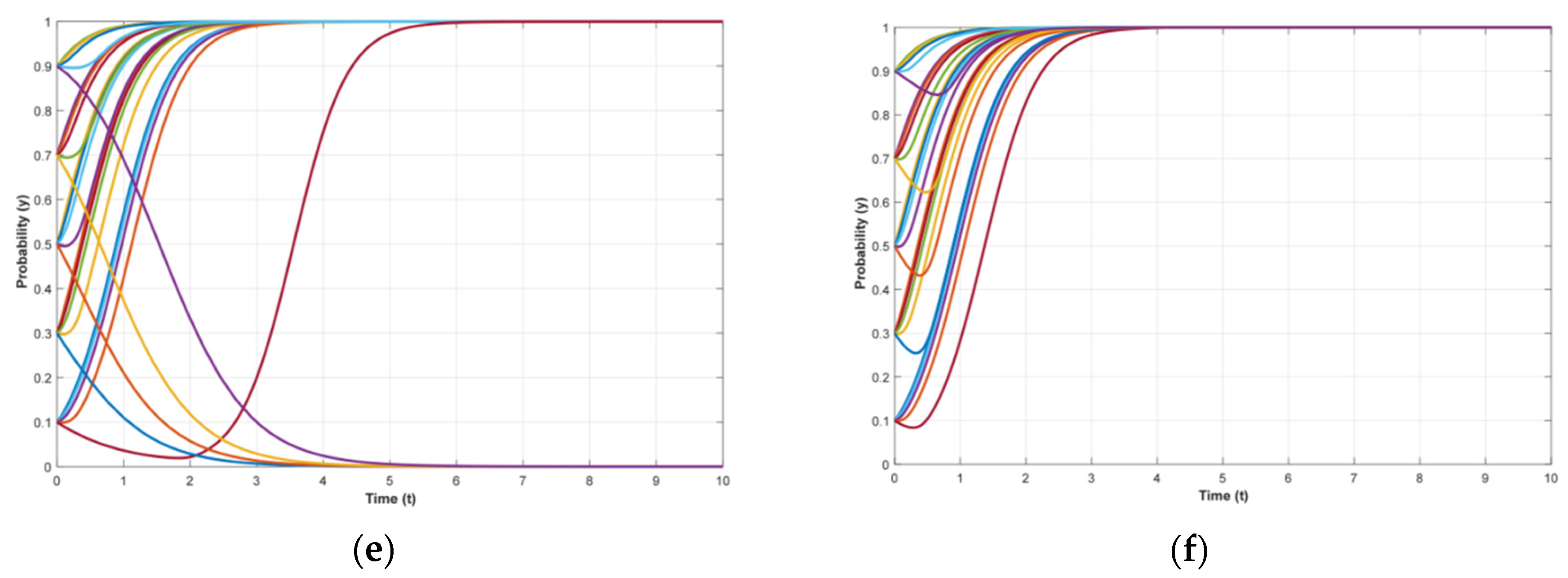 Sustainability 15 08834 g011b