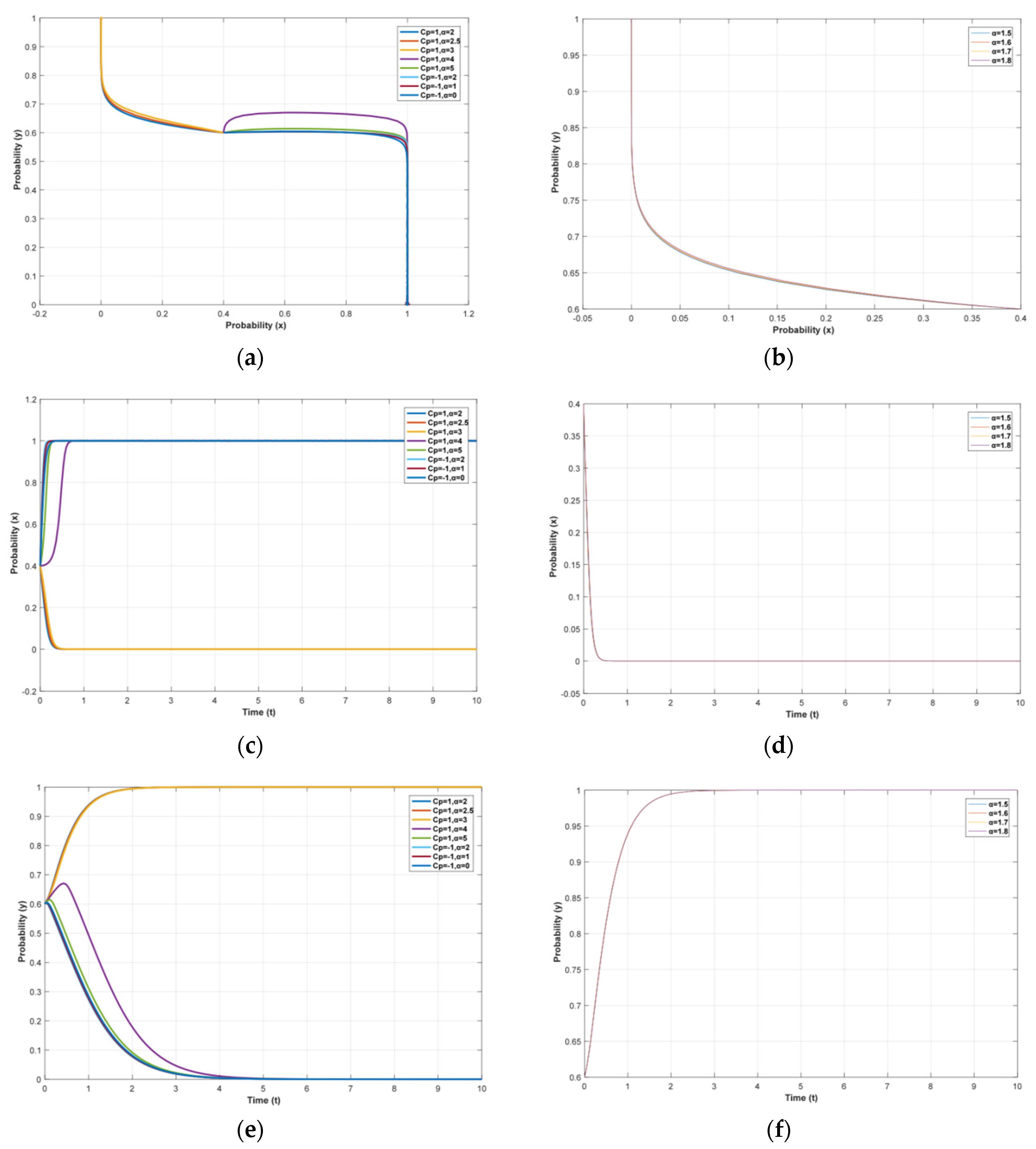 Sustainability 15 08834 g012