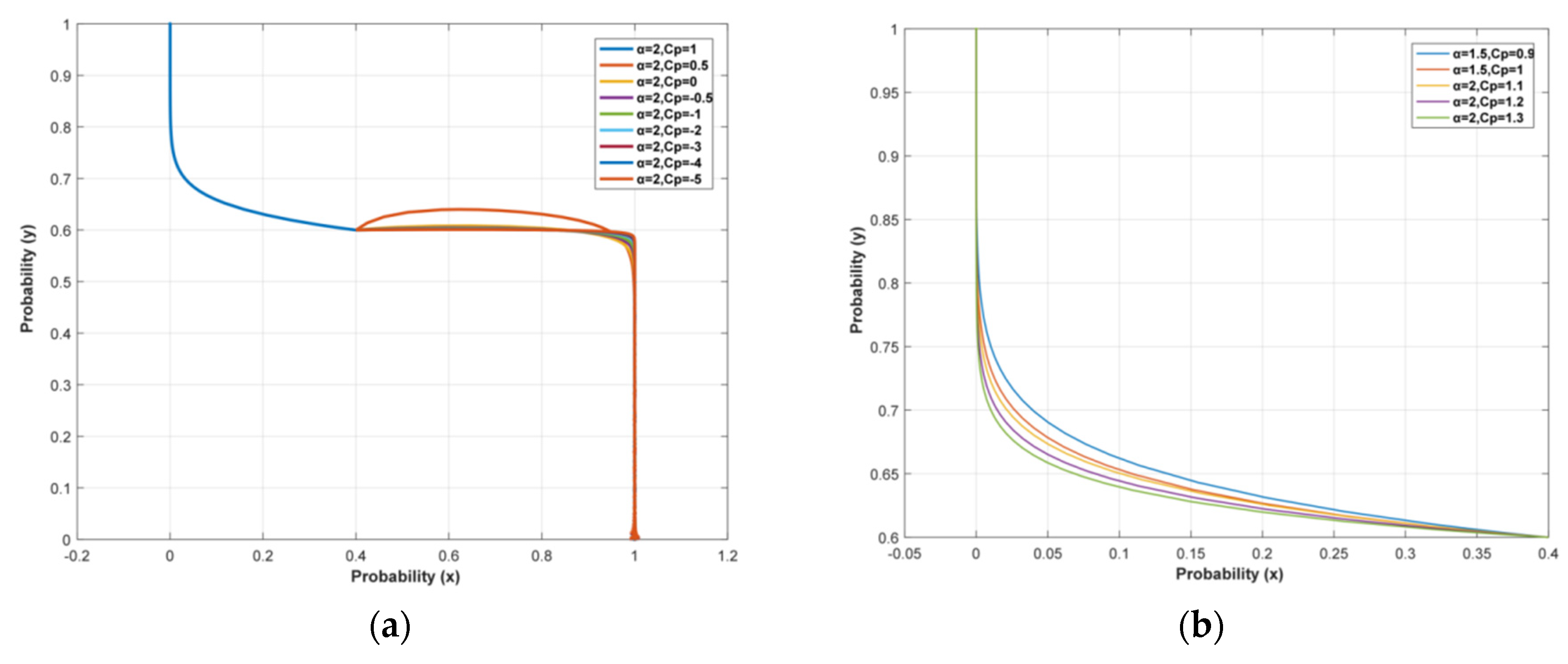 Sustainability 15 08834 g013a